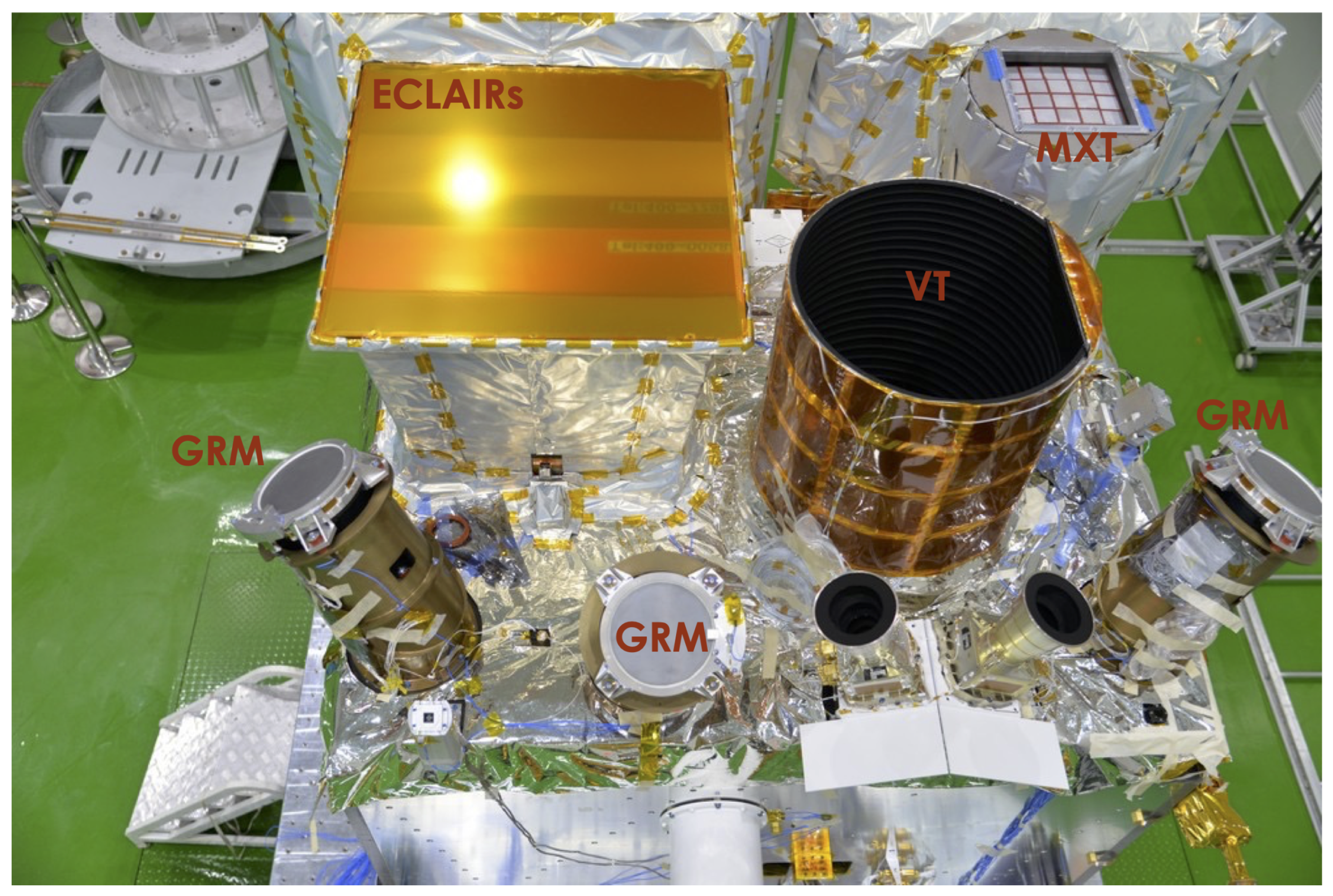 Future Perspectives for Gamma-ray Burst Detection from Space