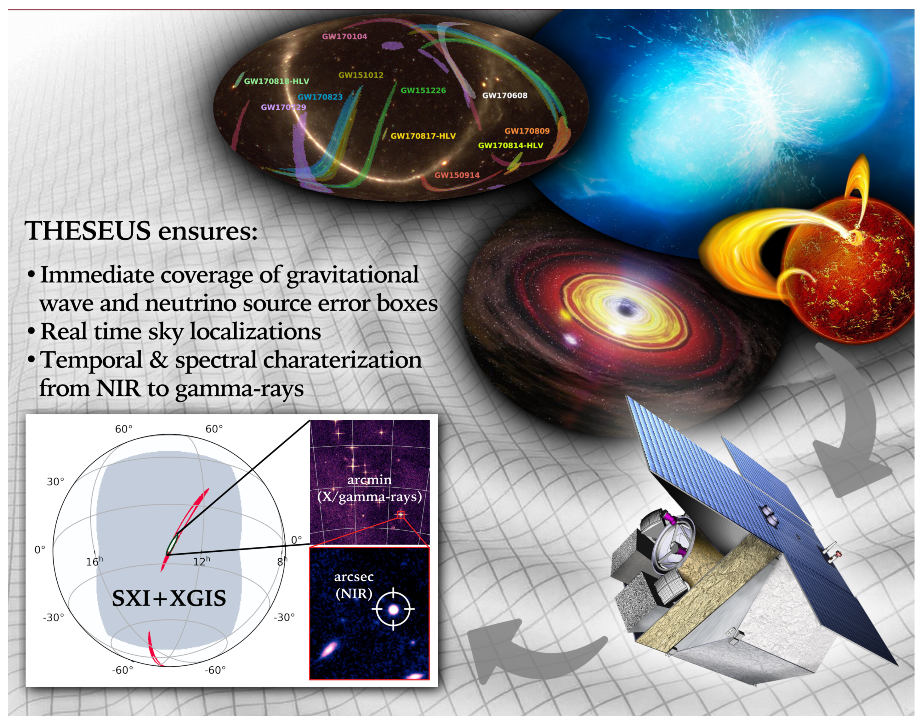 Universe 10 00187 g020