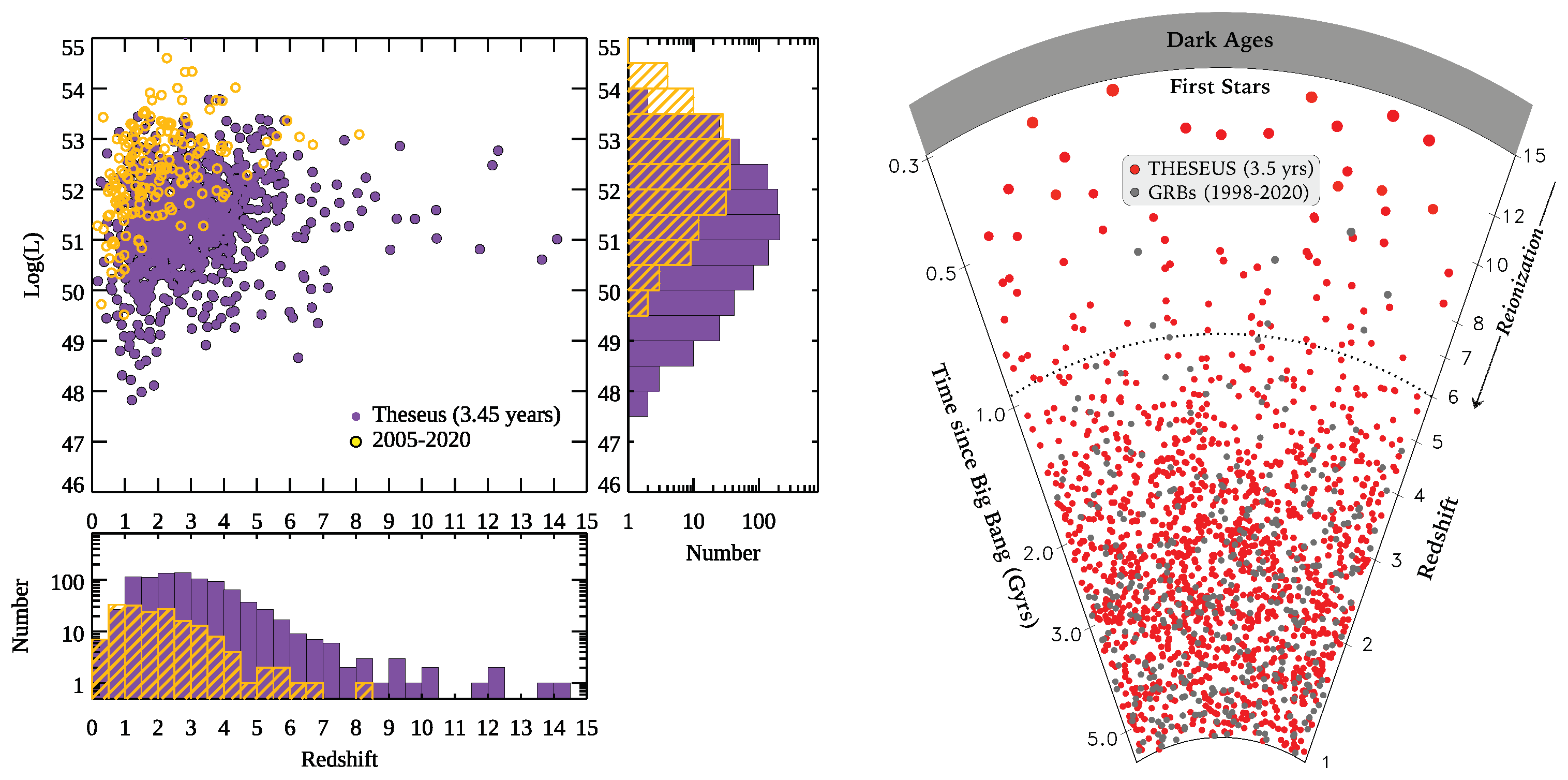 Universe 10 00187 g021
