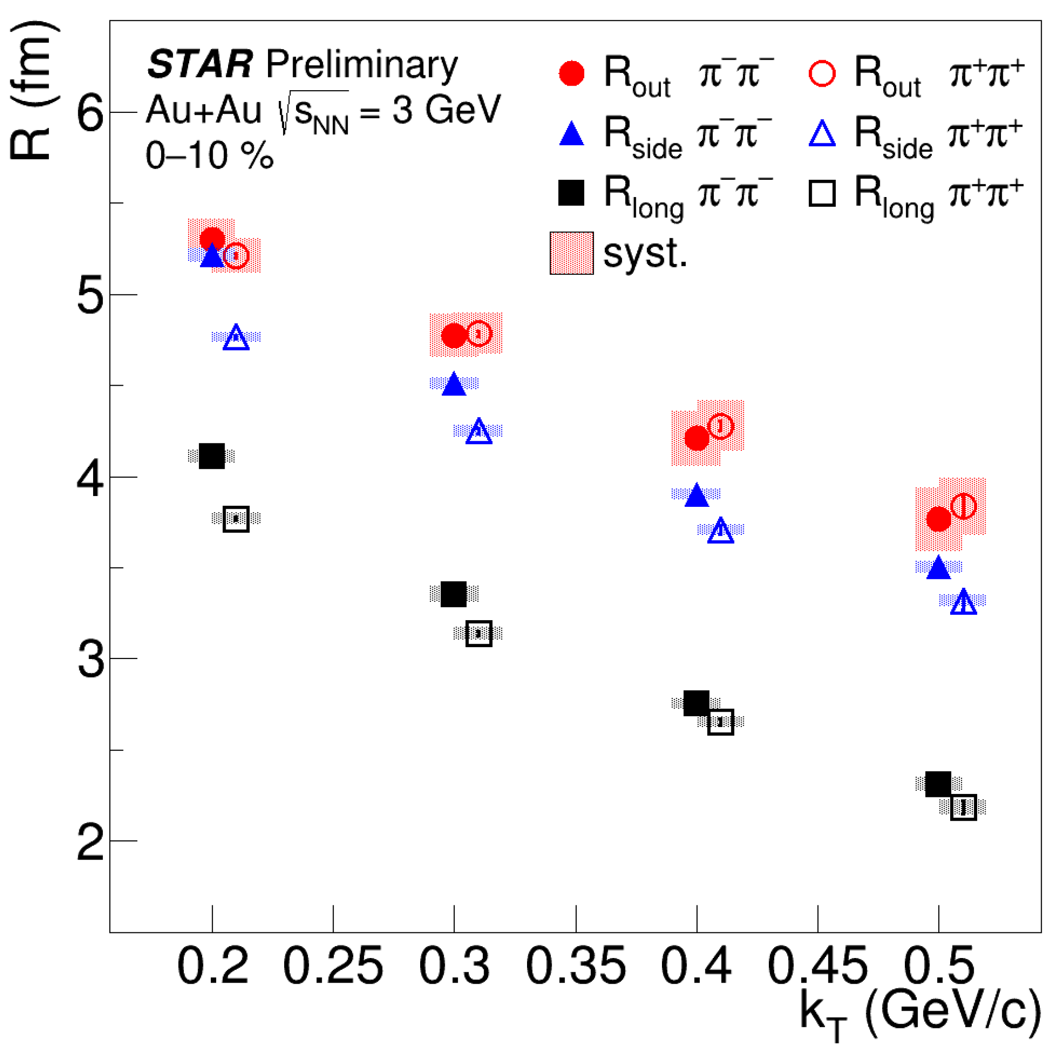 Universe 10 00188 g005