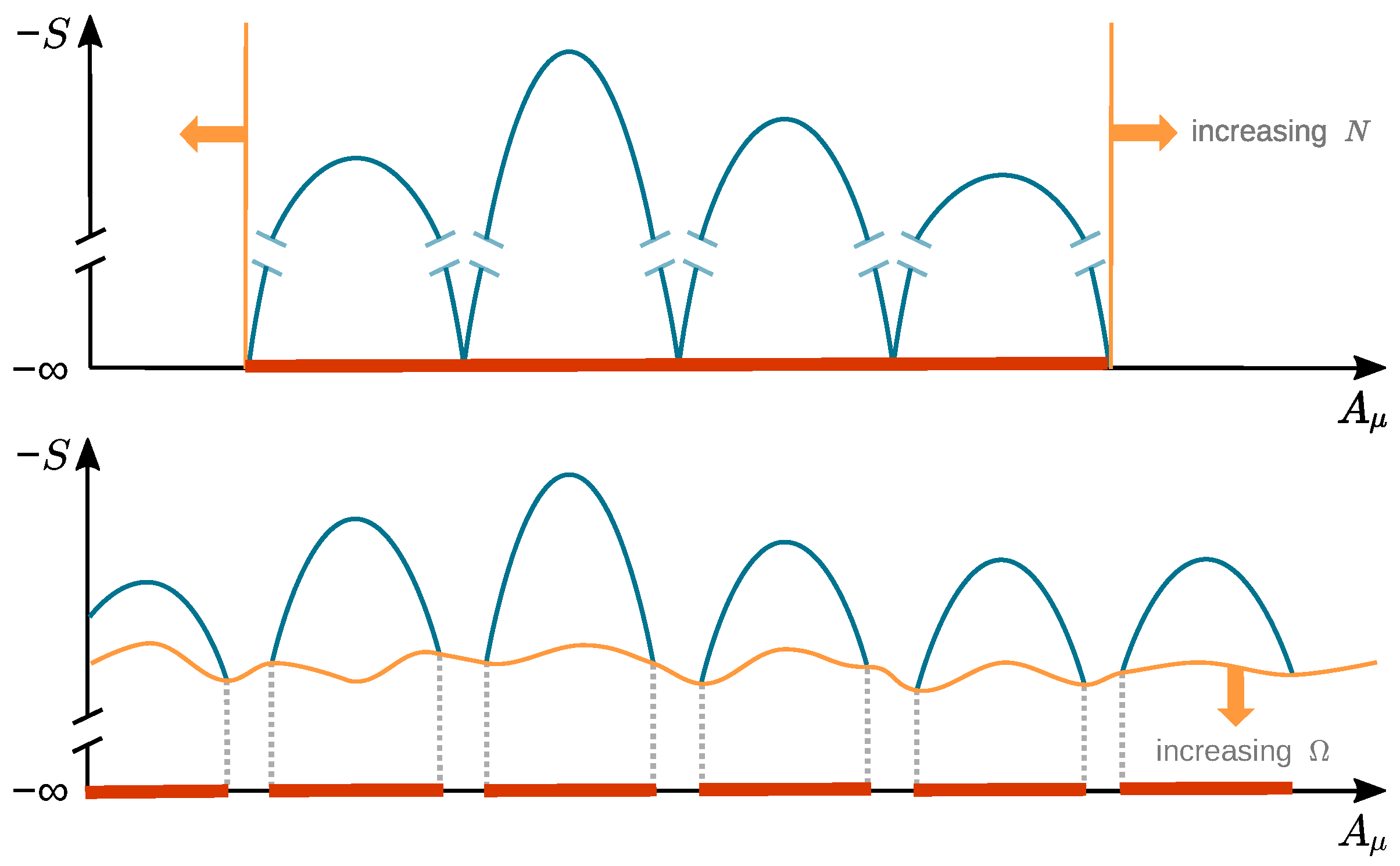Universe 10 00189 g001