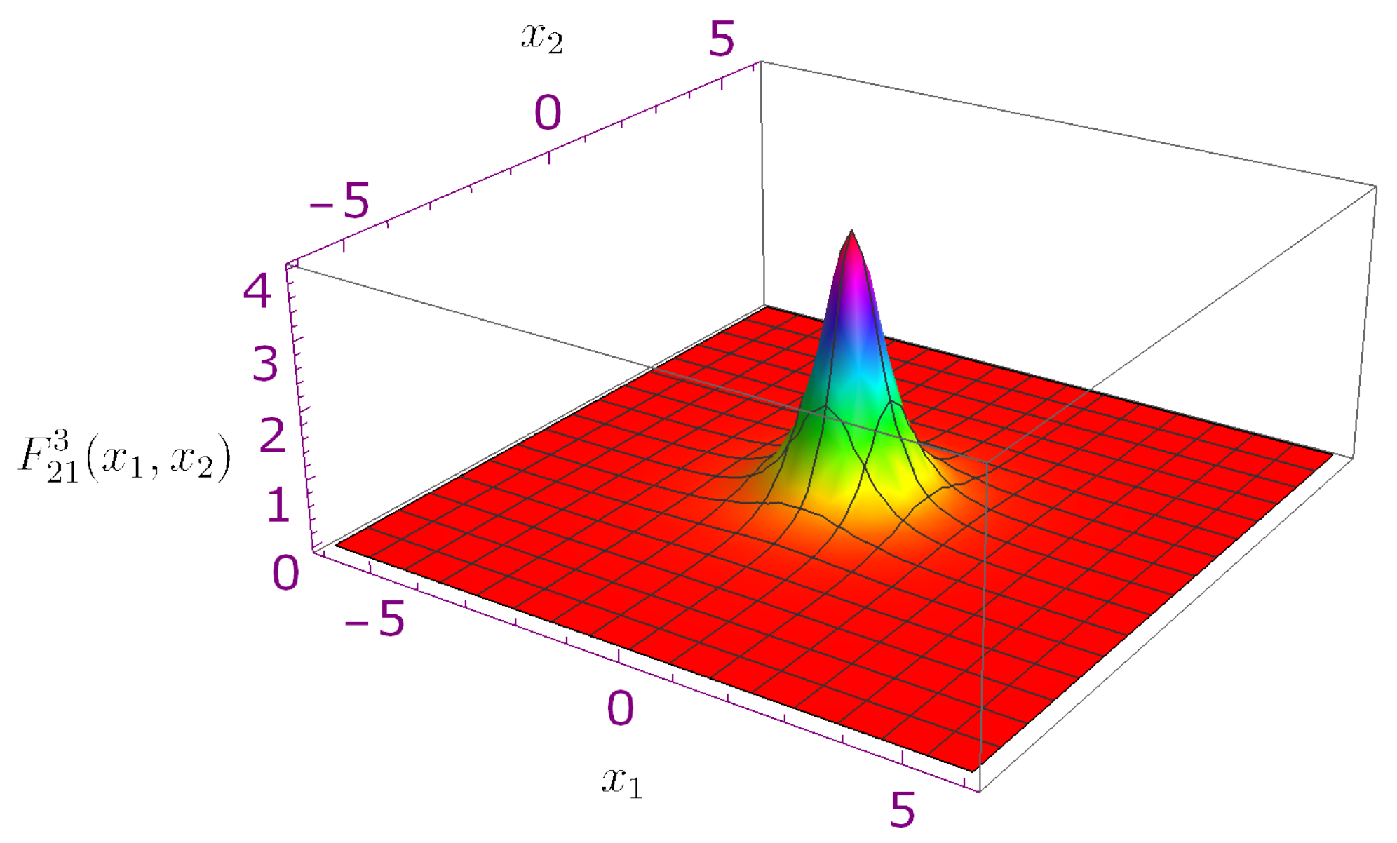 Universe 10 00189 g003