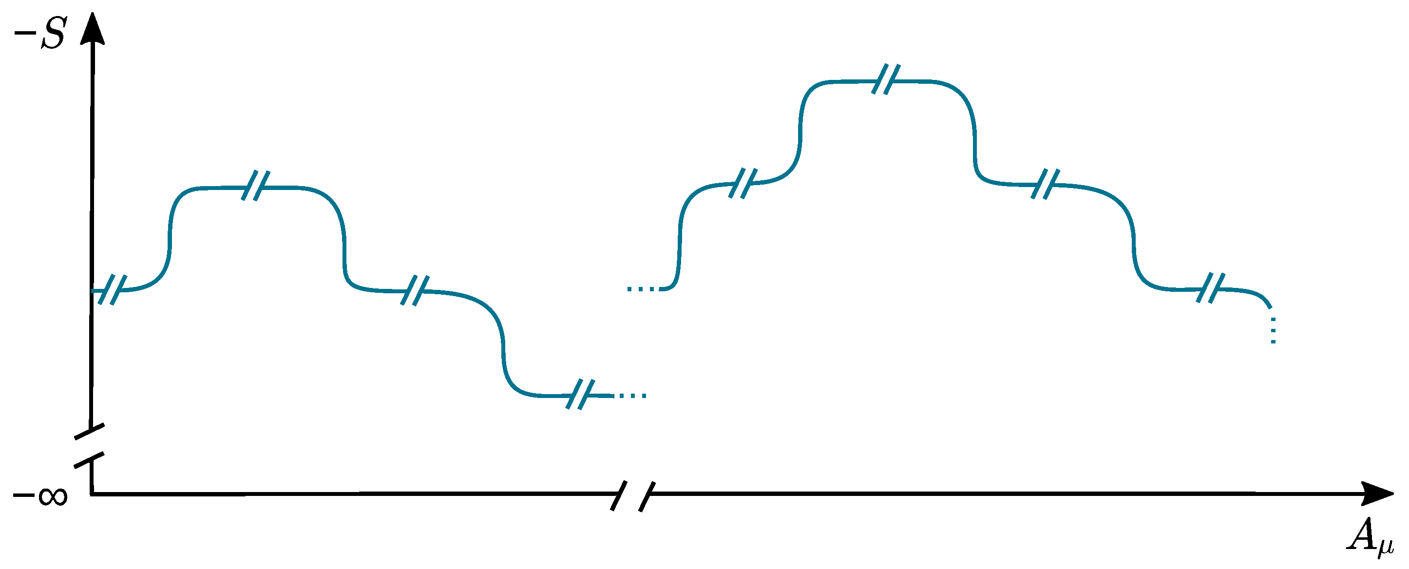 Universe 10 00189 g005