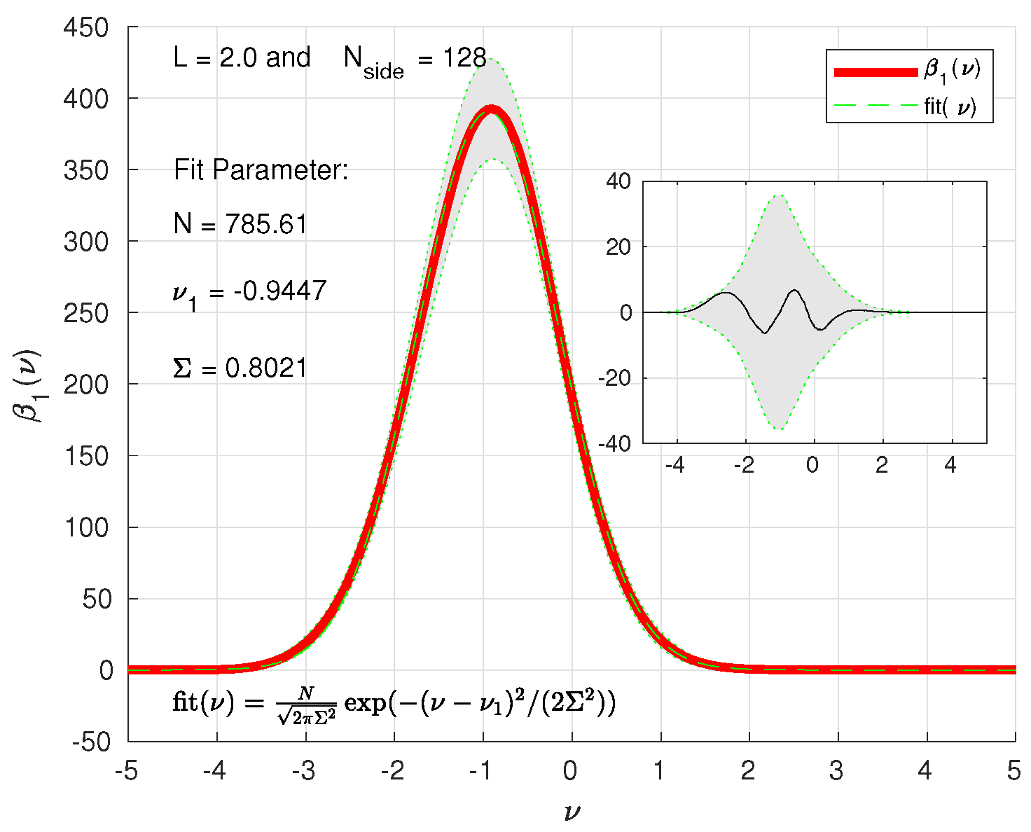 Universe 10 00190 g004