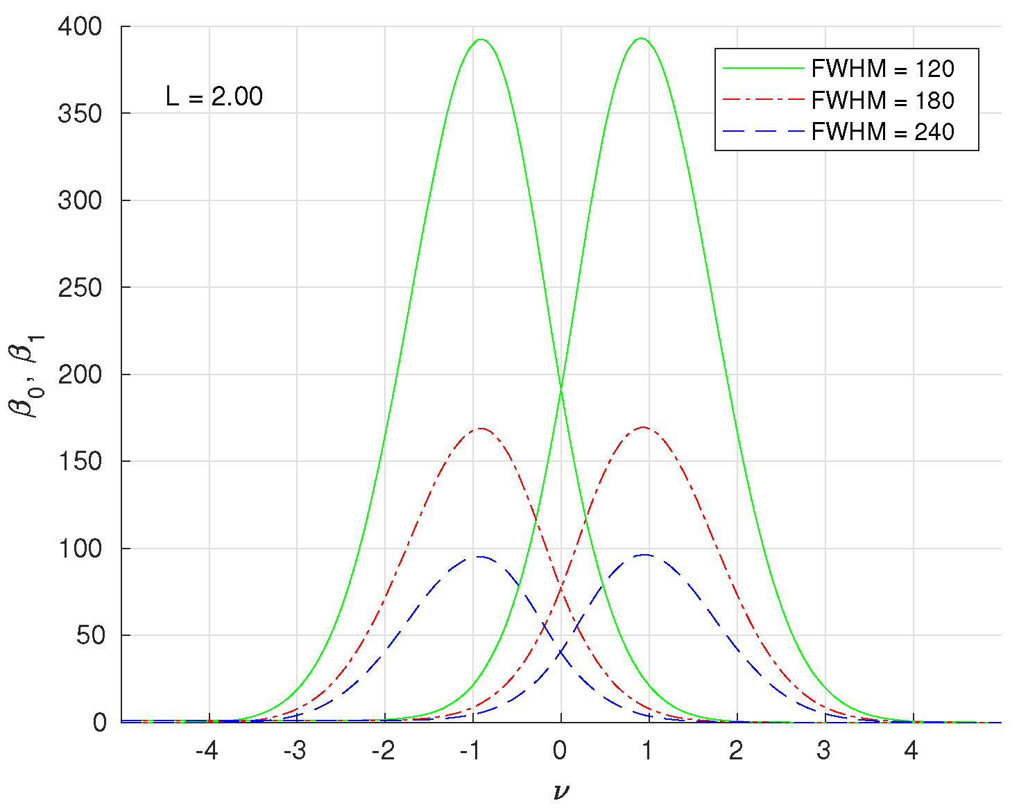 Universe 10 00190 g006