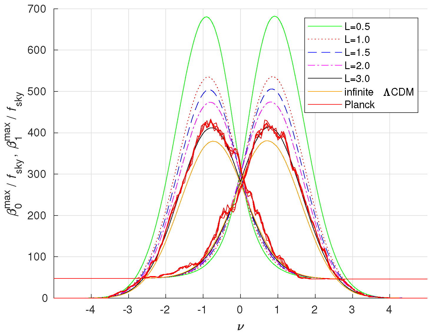 Universe 10 00190 g012