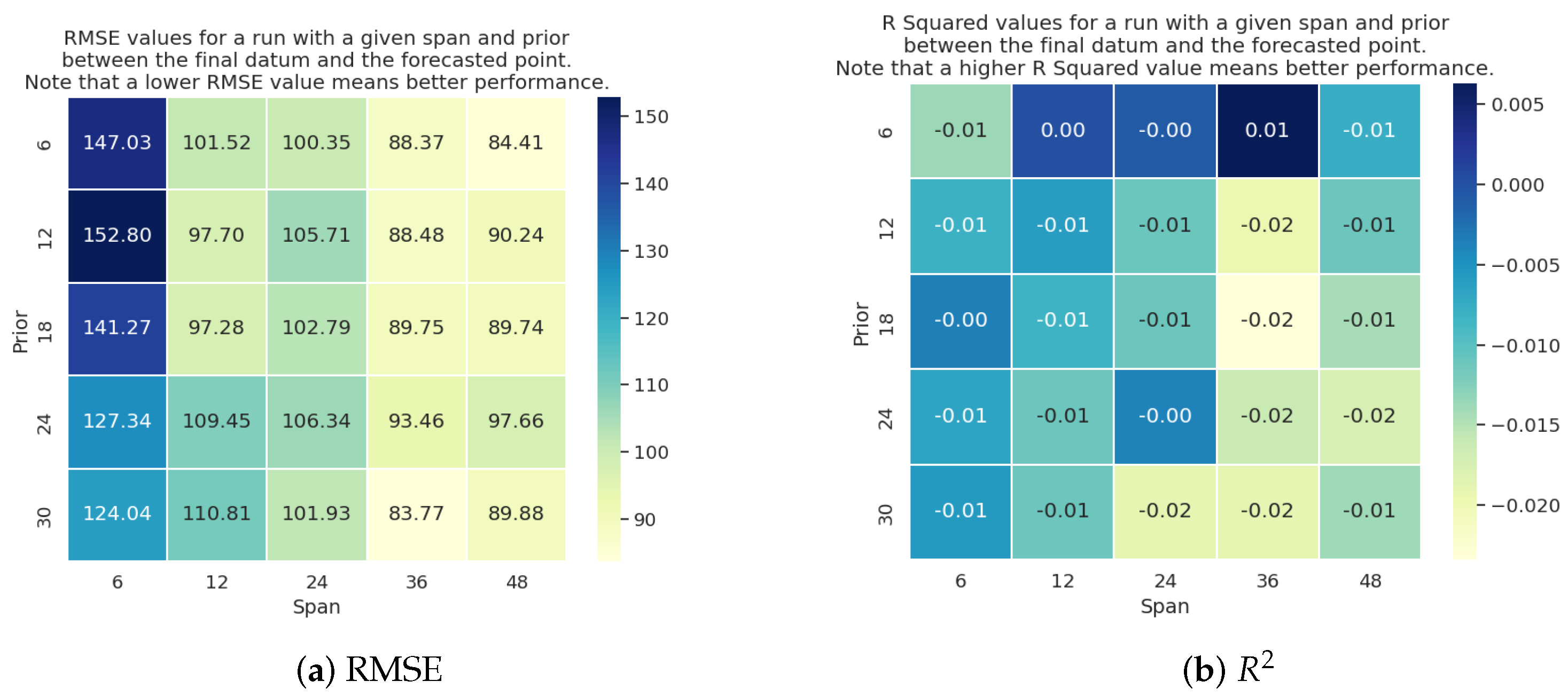 Universe 10 00191 g006