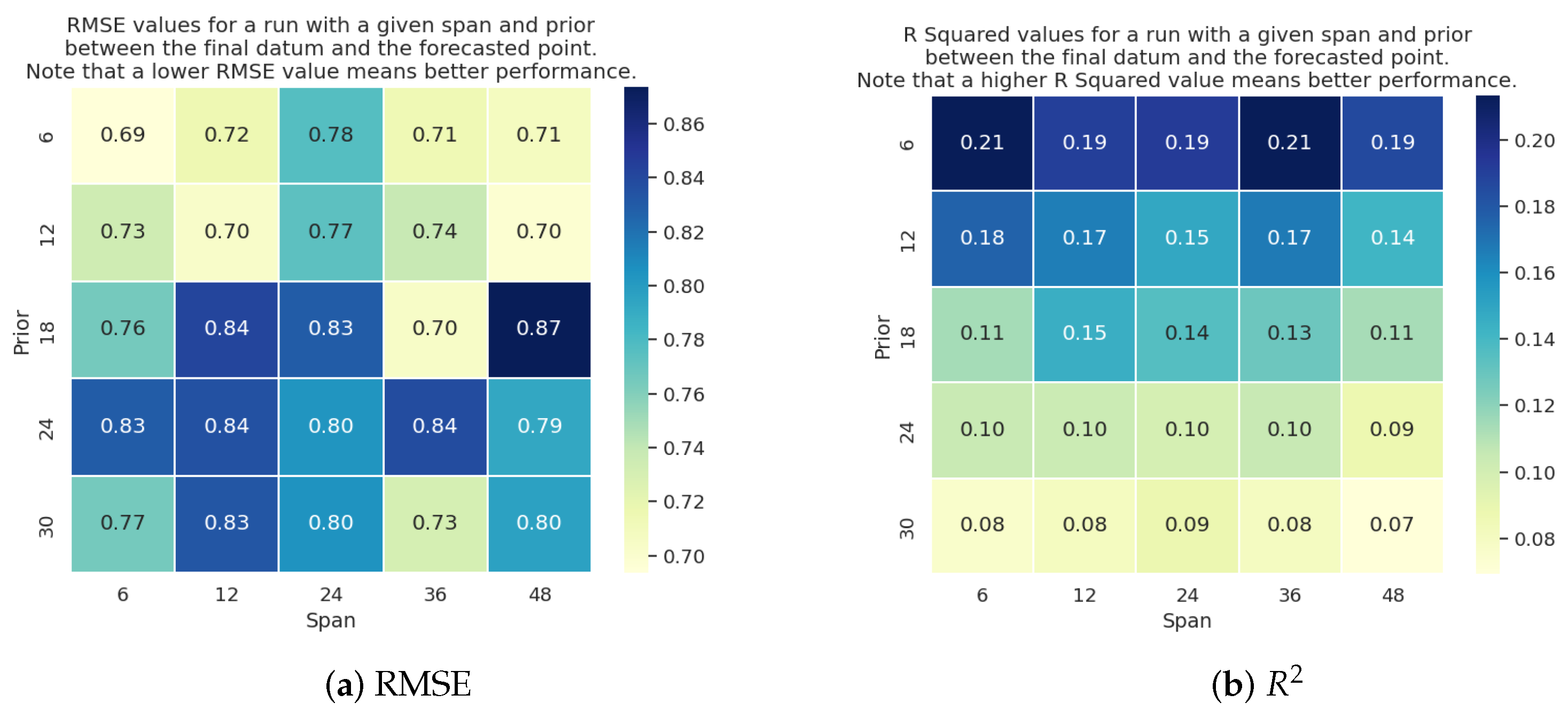 Universe 10 00191 g007