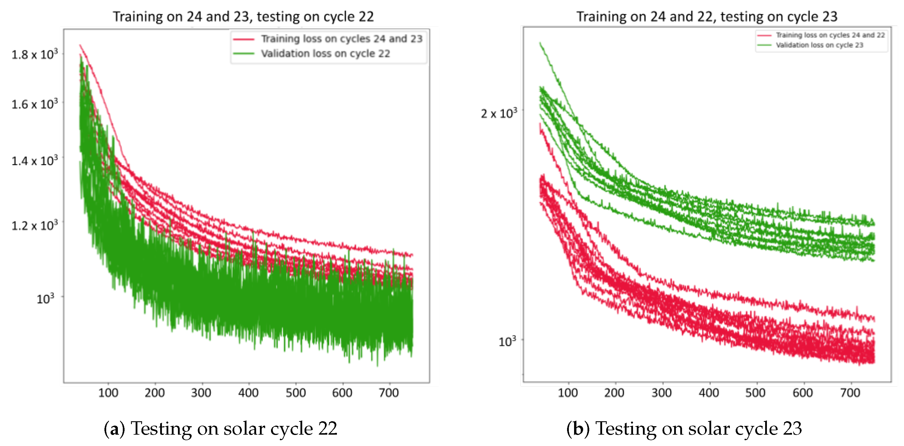 Universe 10 00191 g012a
