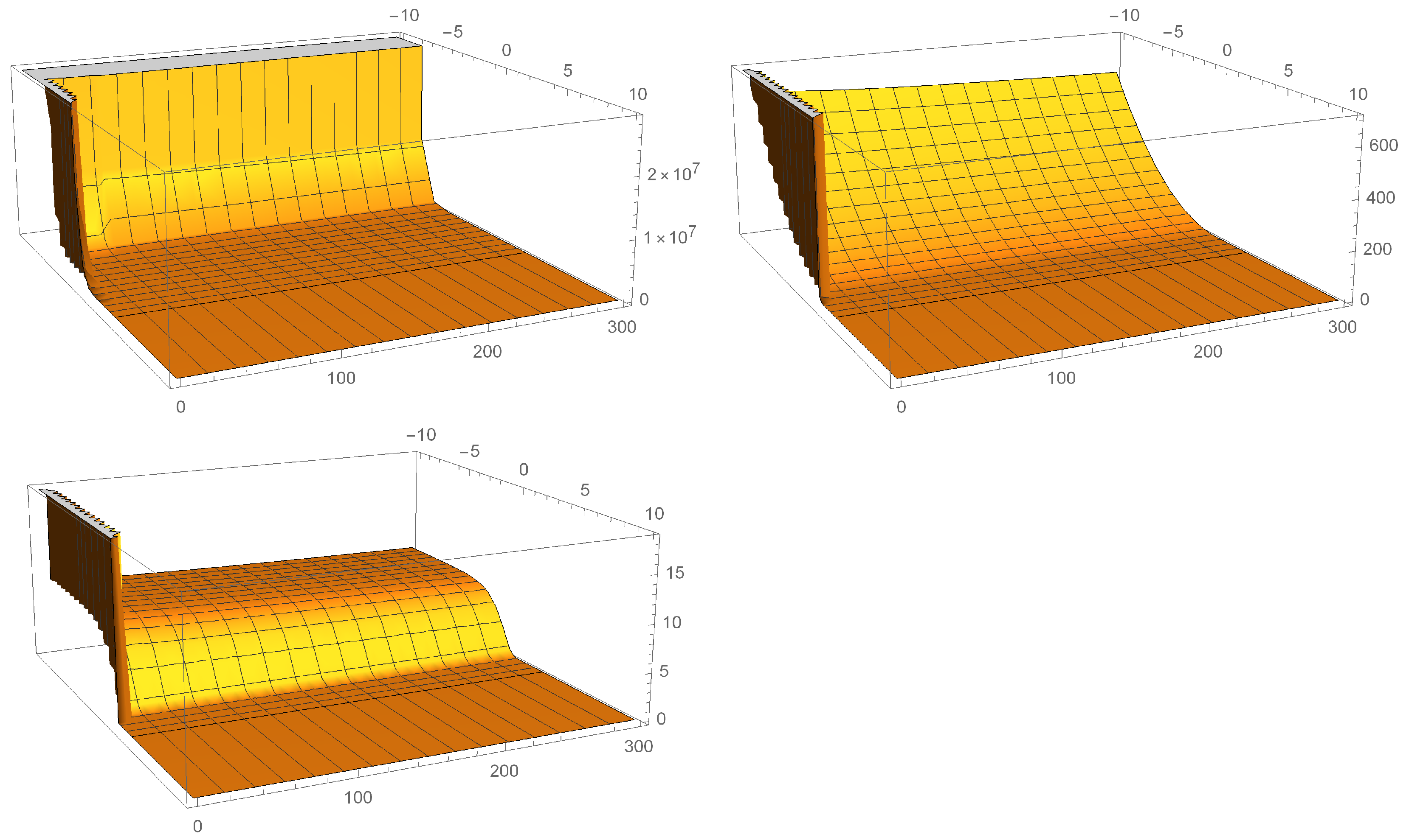 Universe 10 00192 g005