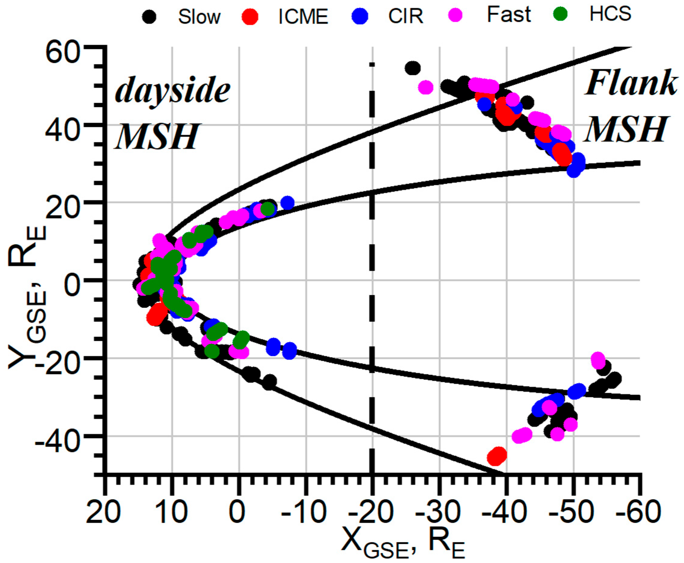 Universe 10 00194 g001 Universe 10 00194 g001