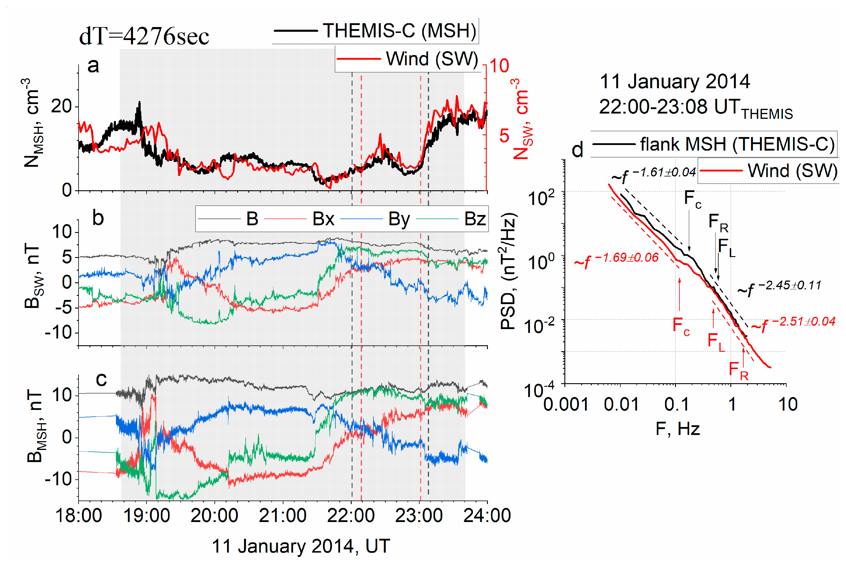 Universe 10 00194 g003 Universe 10 00194 g003