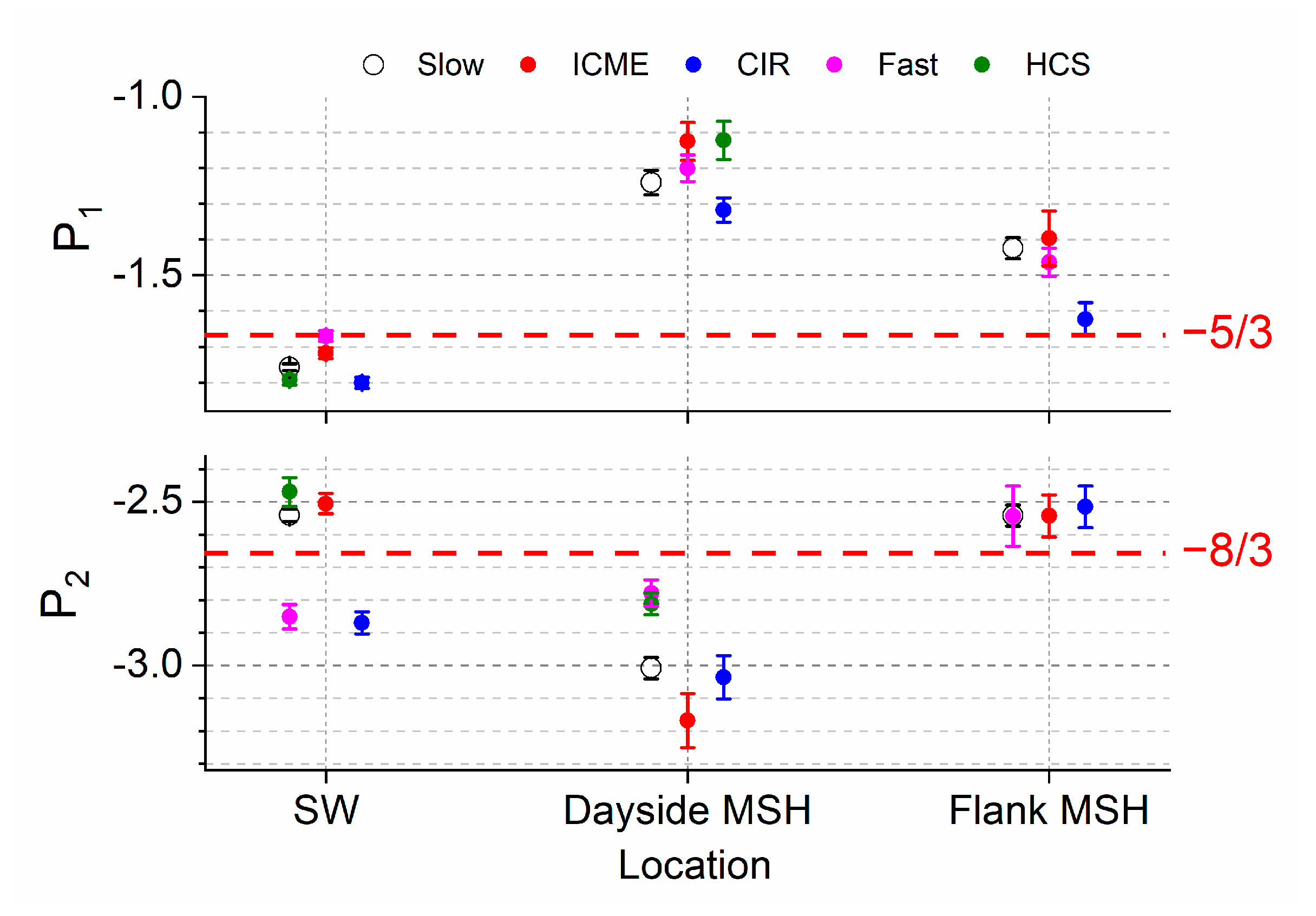 Universe 10 00194 g004 Universe 10 00194 g004