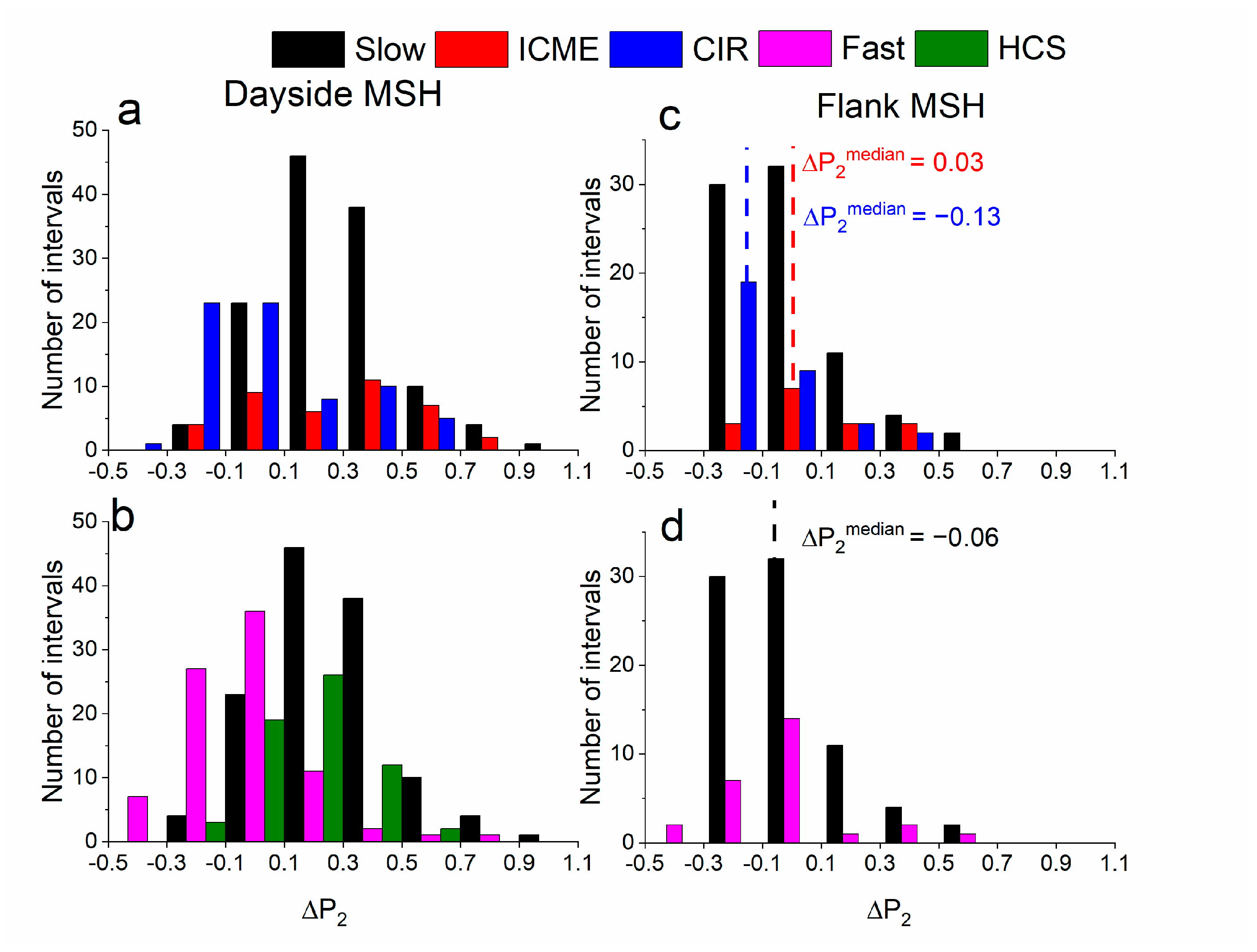 Universe 10 00194 g006 Universe 10 00194 g006
