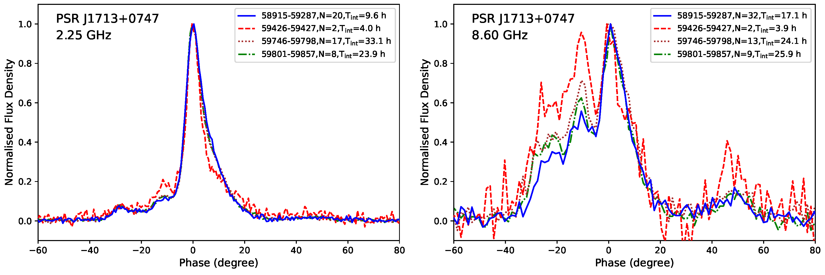 Universe 10 00195 g005 Universe 10 00195 g005