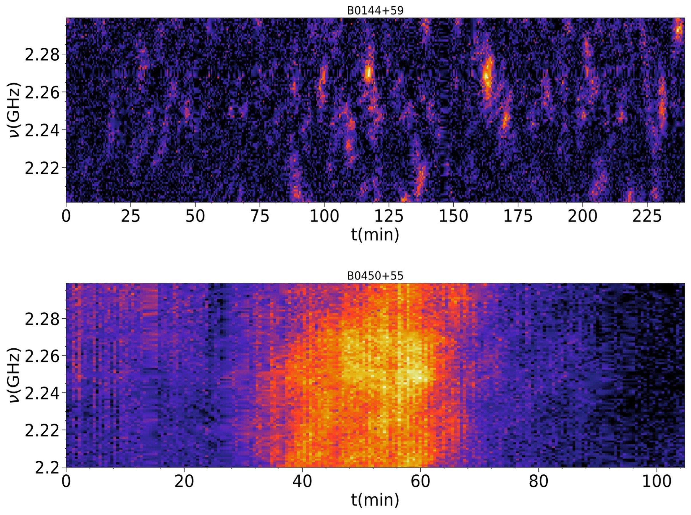 Universe 10 00195 g006 Universe 10 00195 g006