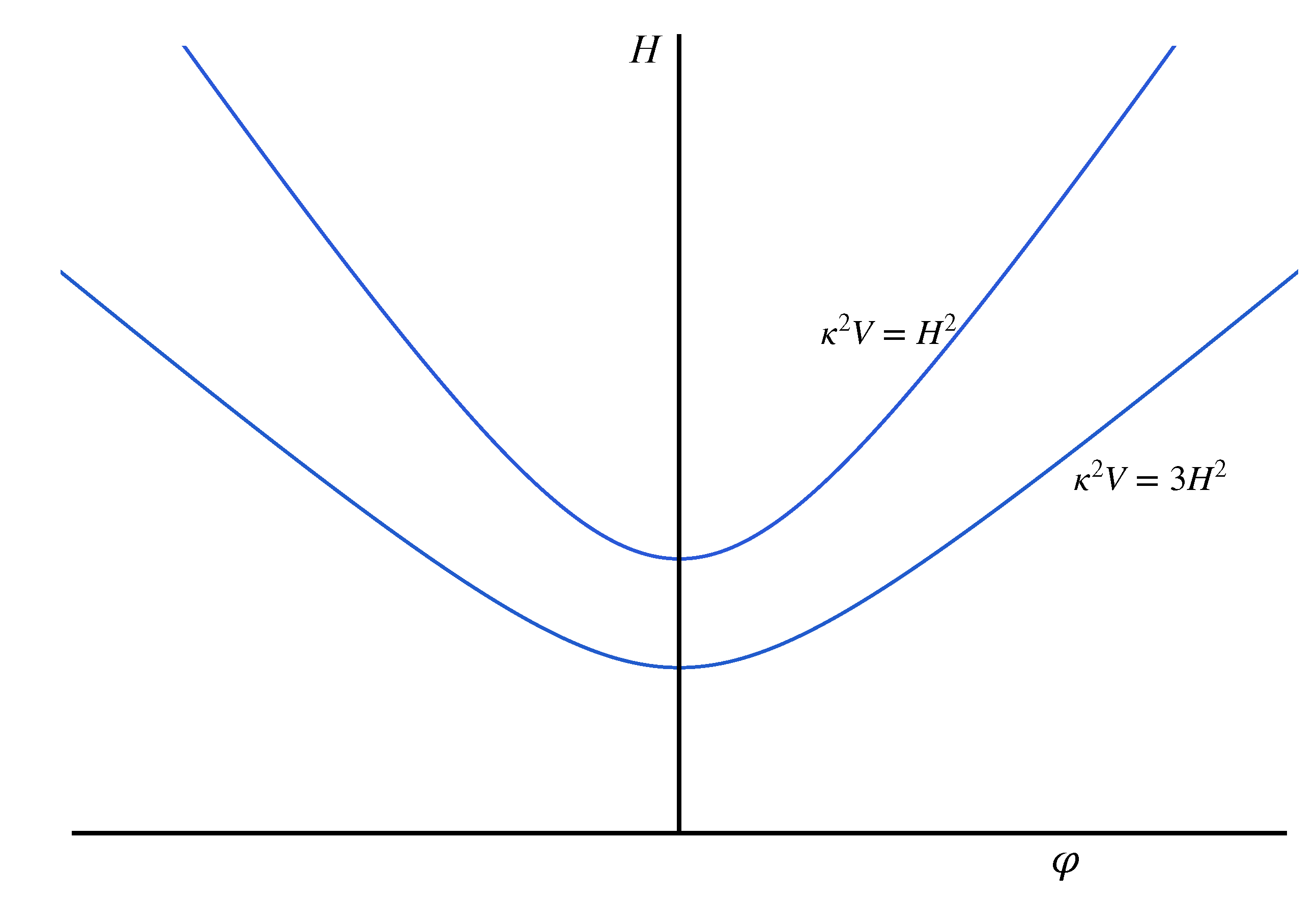 Universe 10 00197 g004