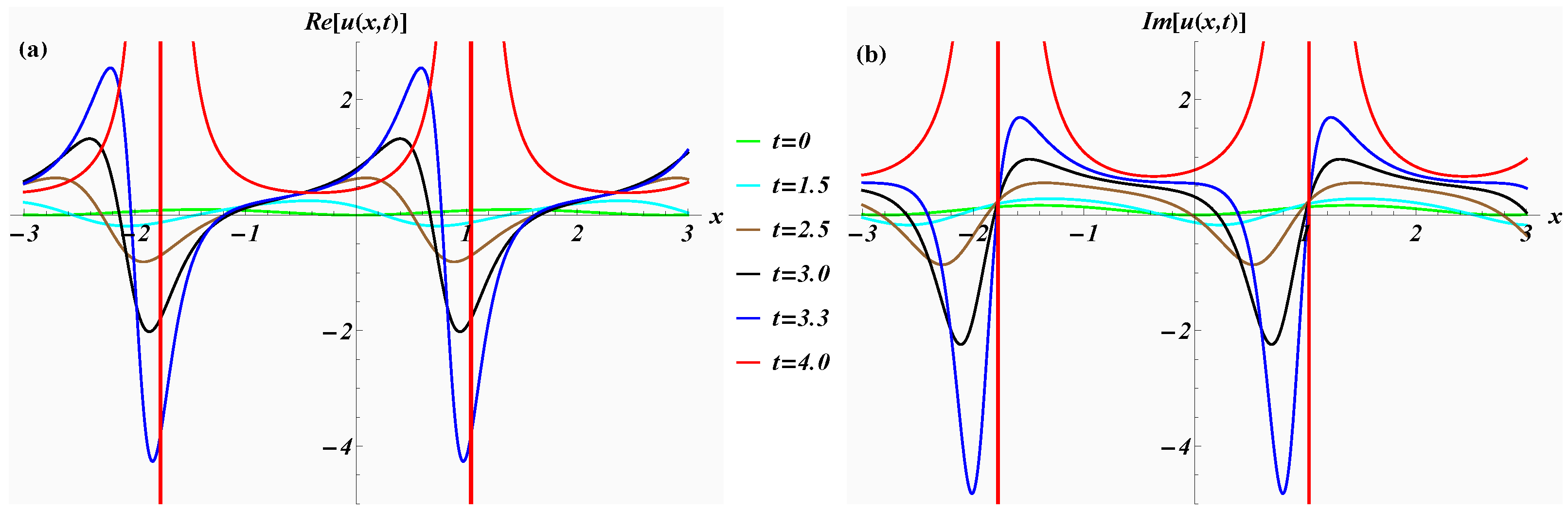Universe 10 00198 g002 Universe 10 00198 g002