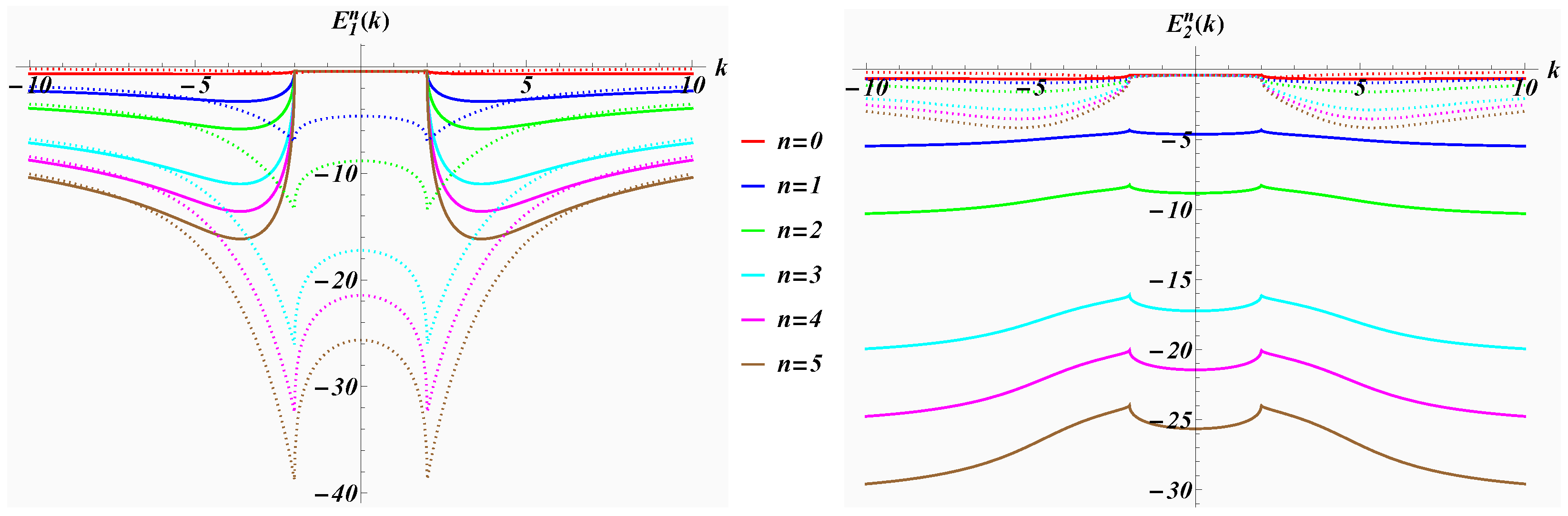 Universe 10 00198 g007 Universe 10 00198 g007