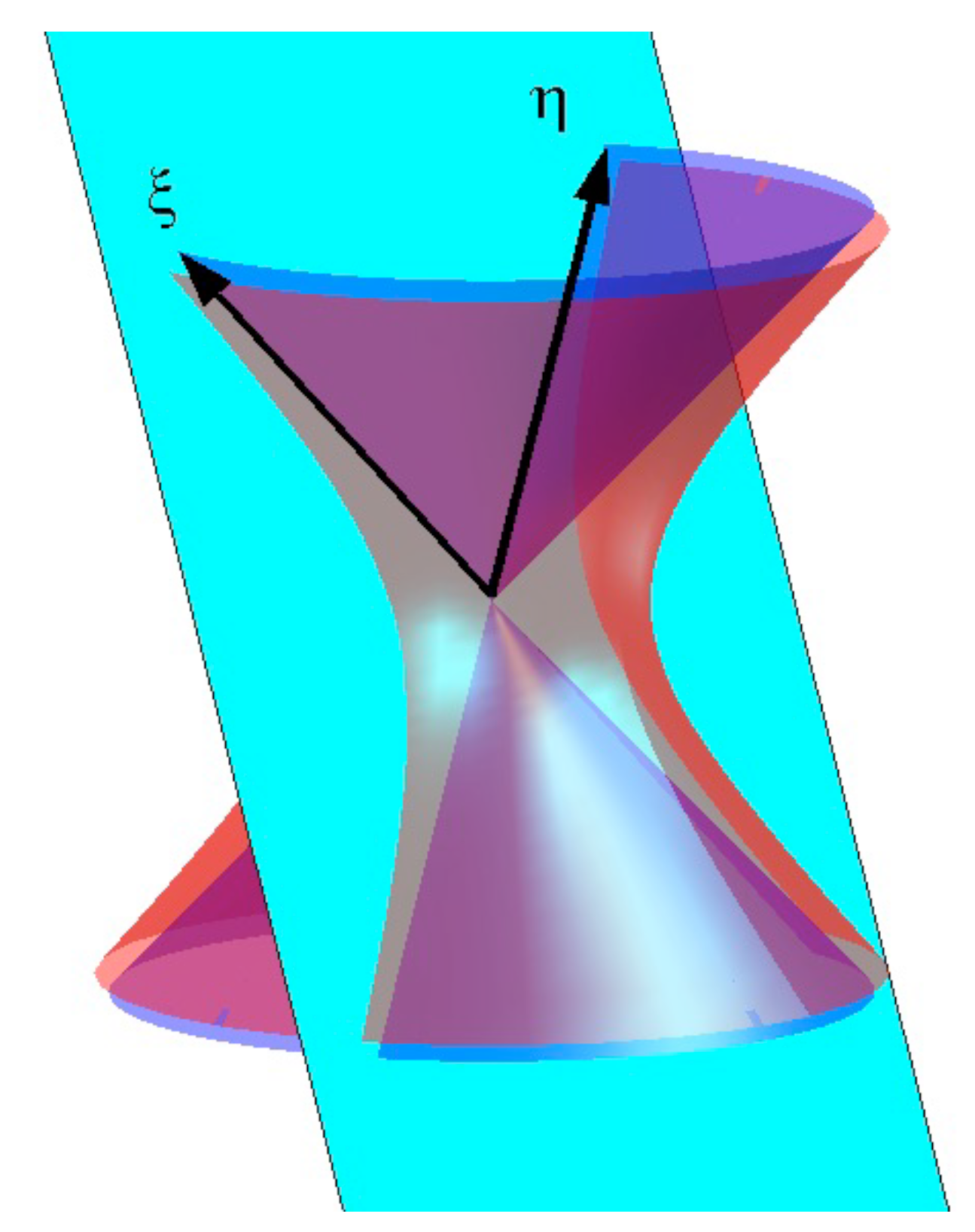 Universe 10 00199 g002