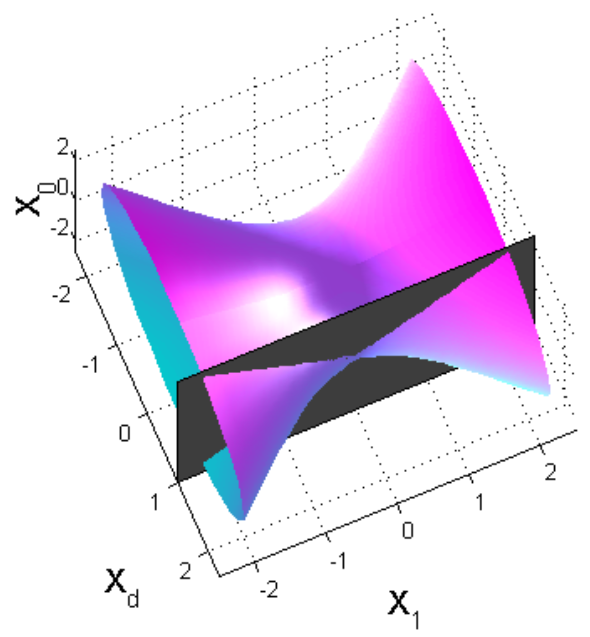 Universe 10 00199 g004