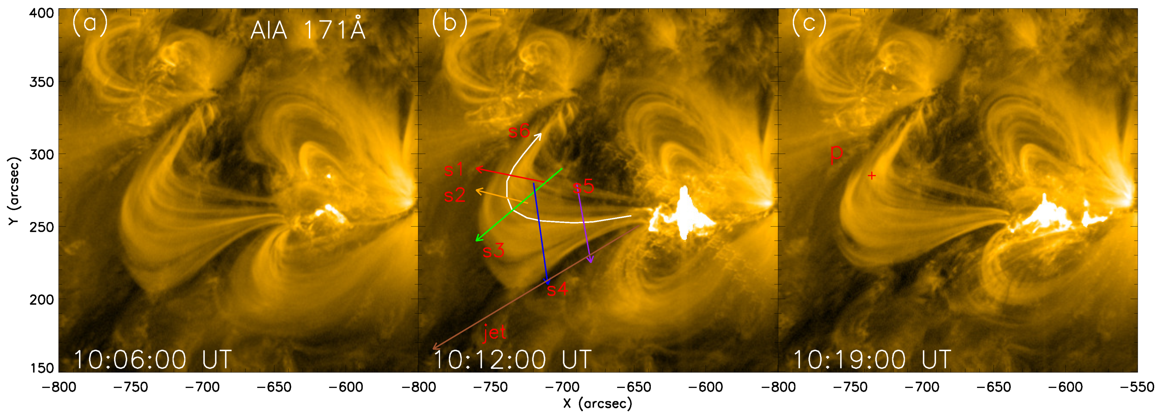 Universe 10 00201 g001
