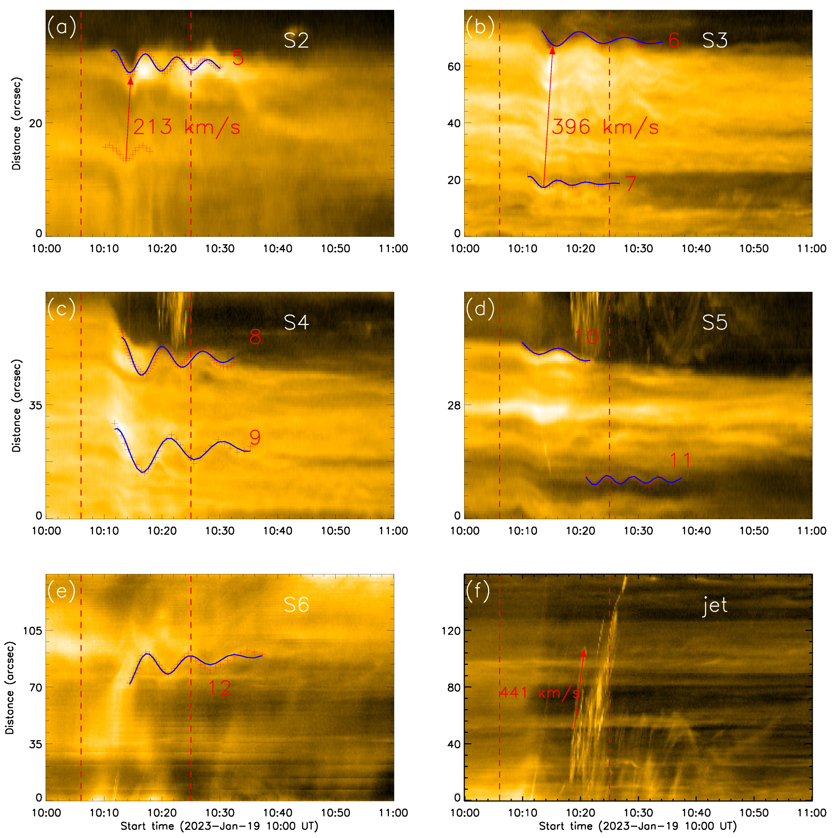 Universe 10 00201 g003