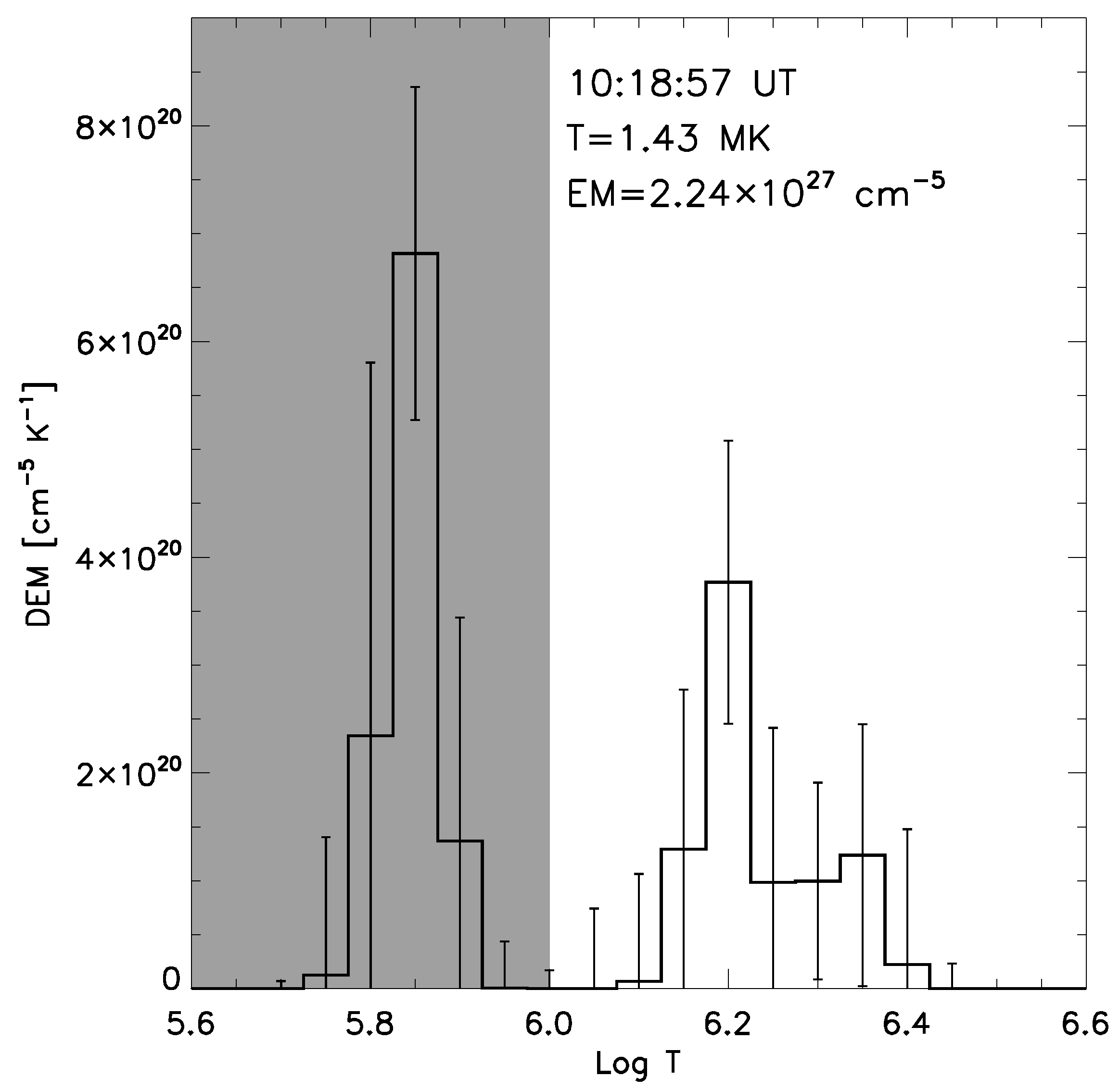 Universe 10 00201 g004