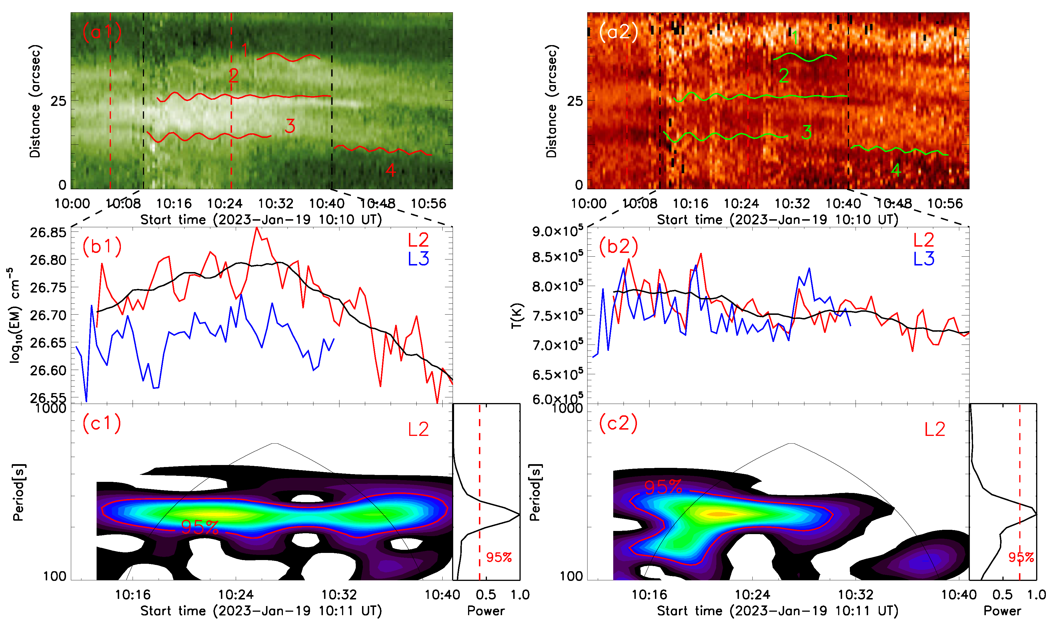 Universe 10 00201 g005