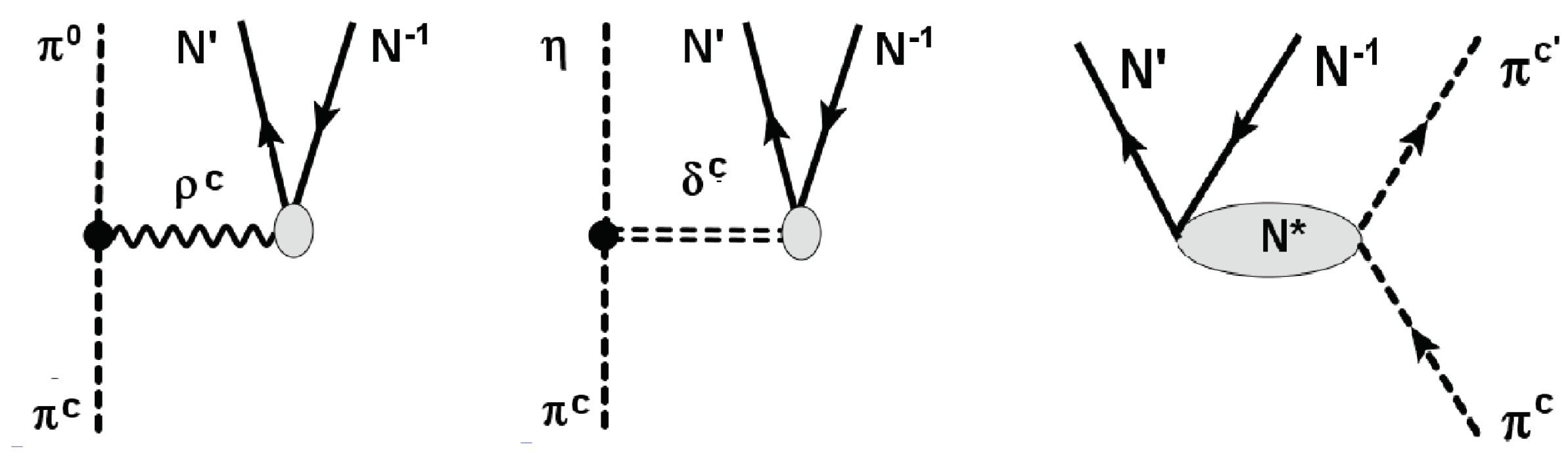 Universe 10 00202 g004