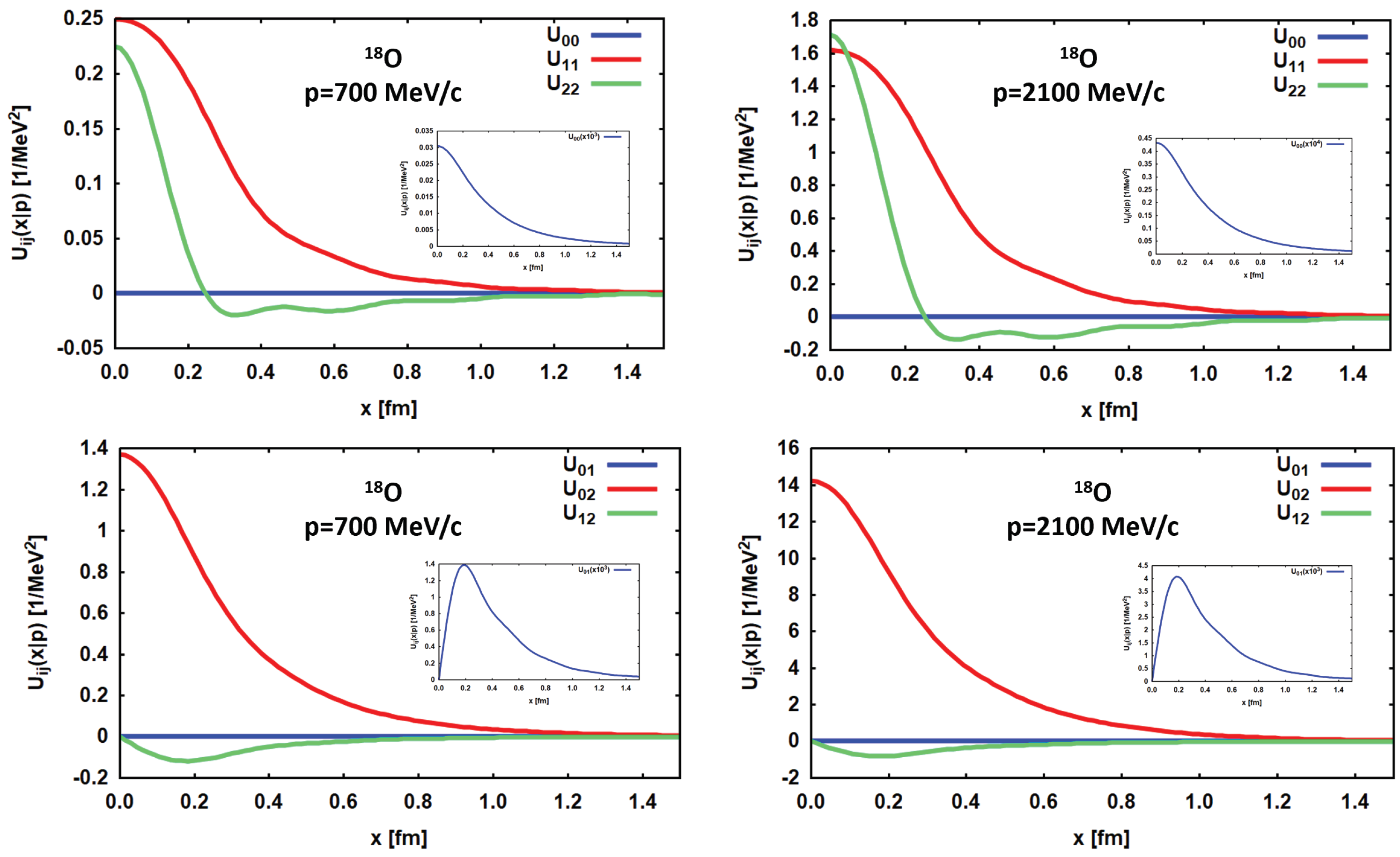 Universe 10 00202 g009