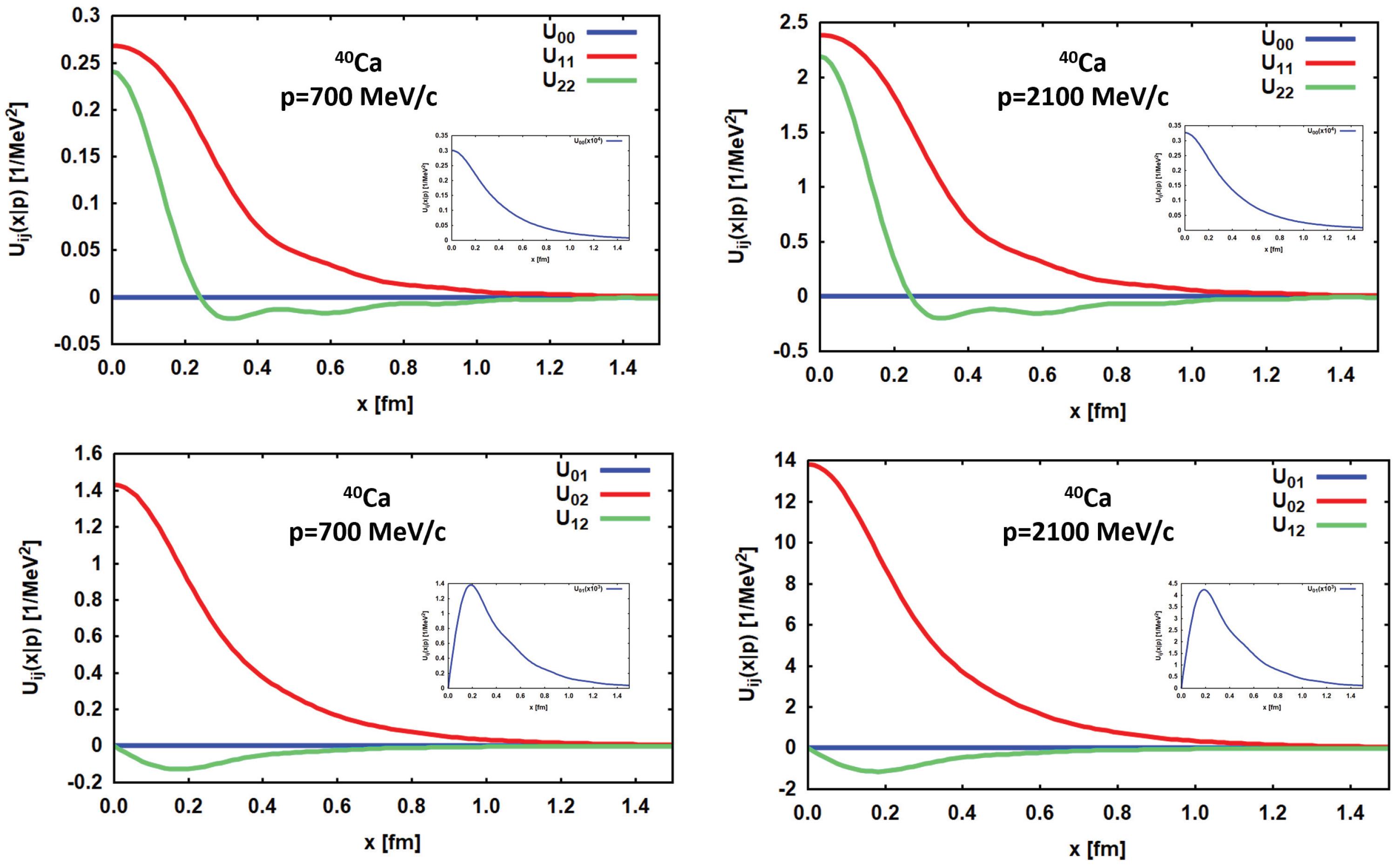 Universe 10 00202 g010