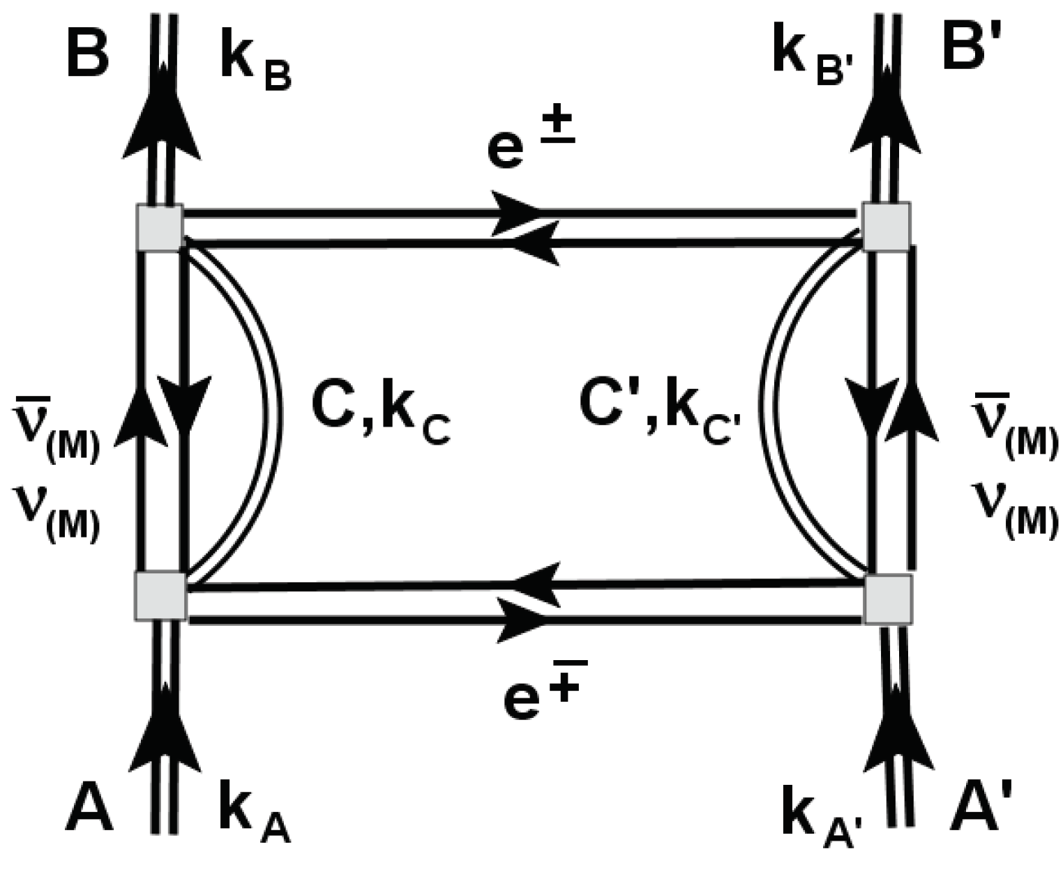 Universe 10 00202 g016