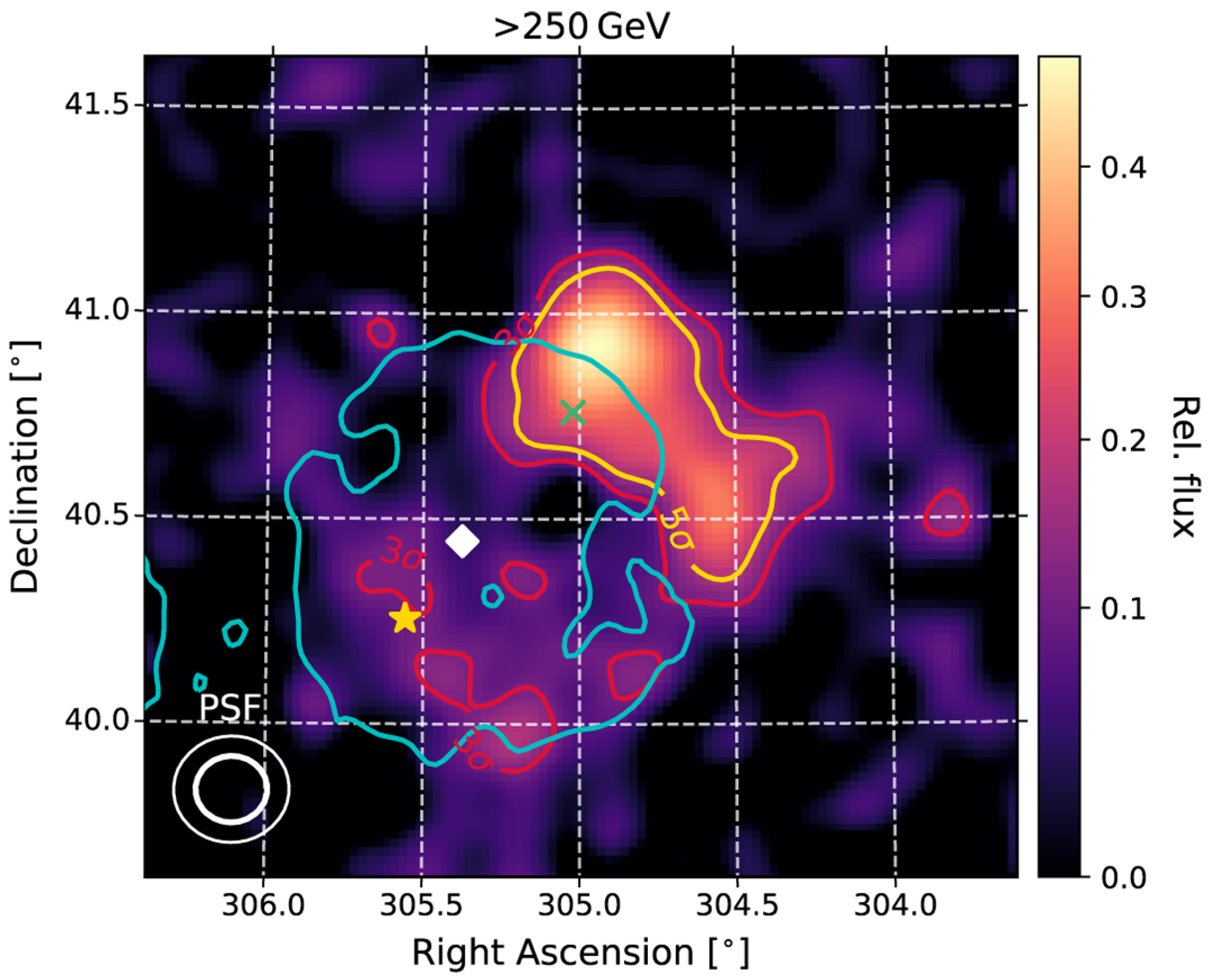 Universe 10 00203 g009