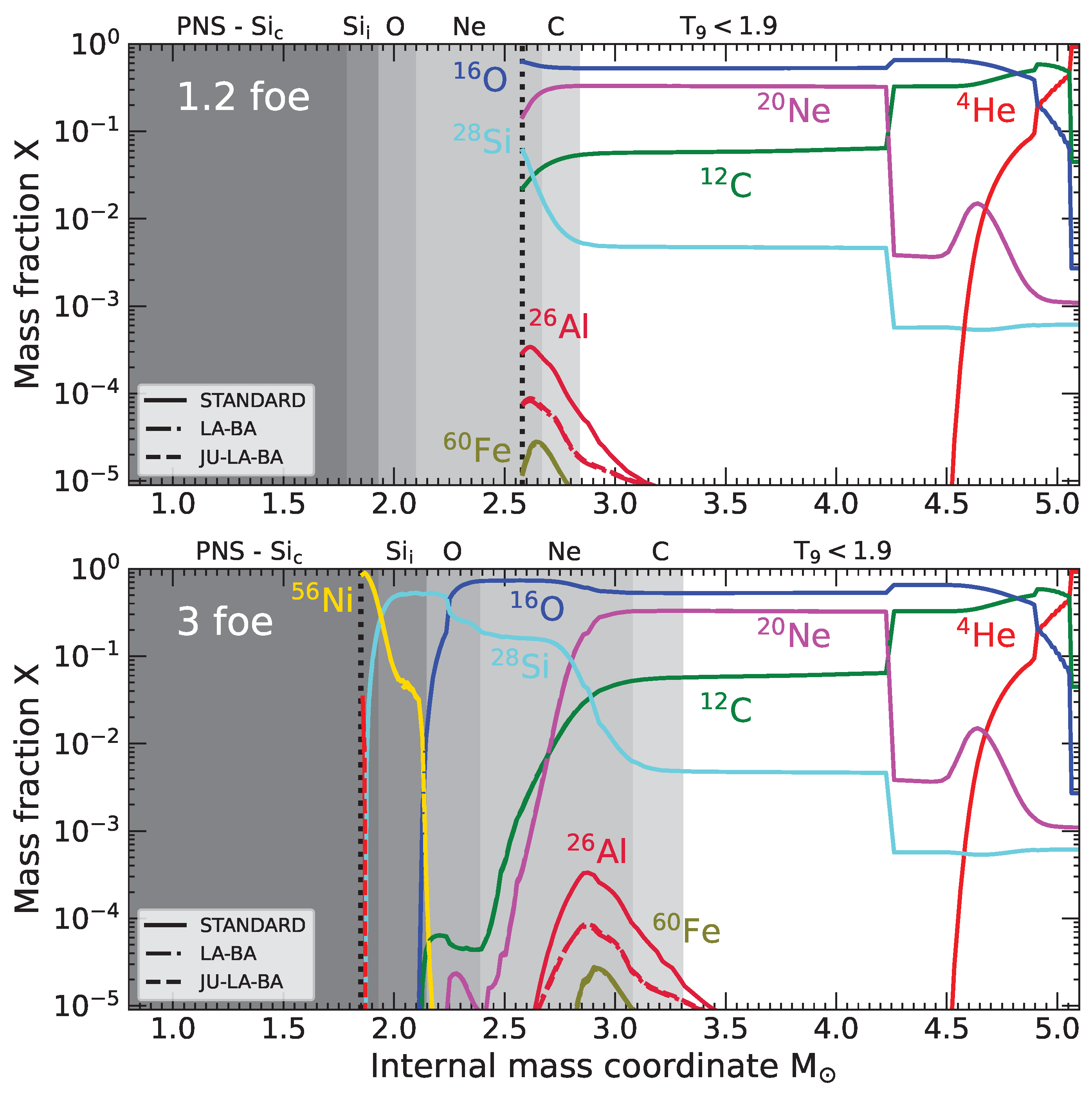 Universe 10 00204 g001