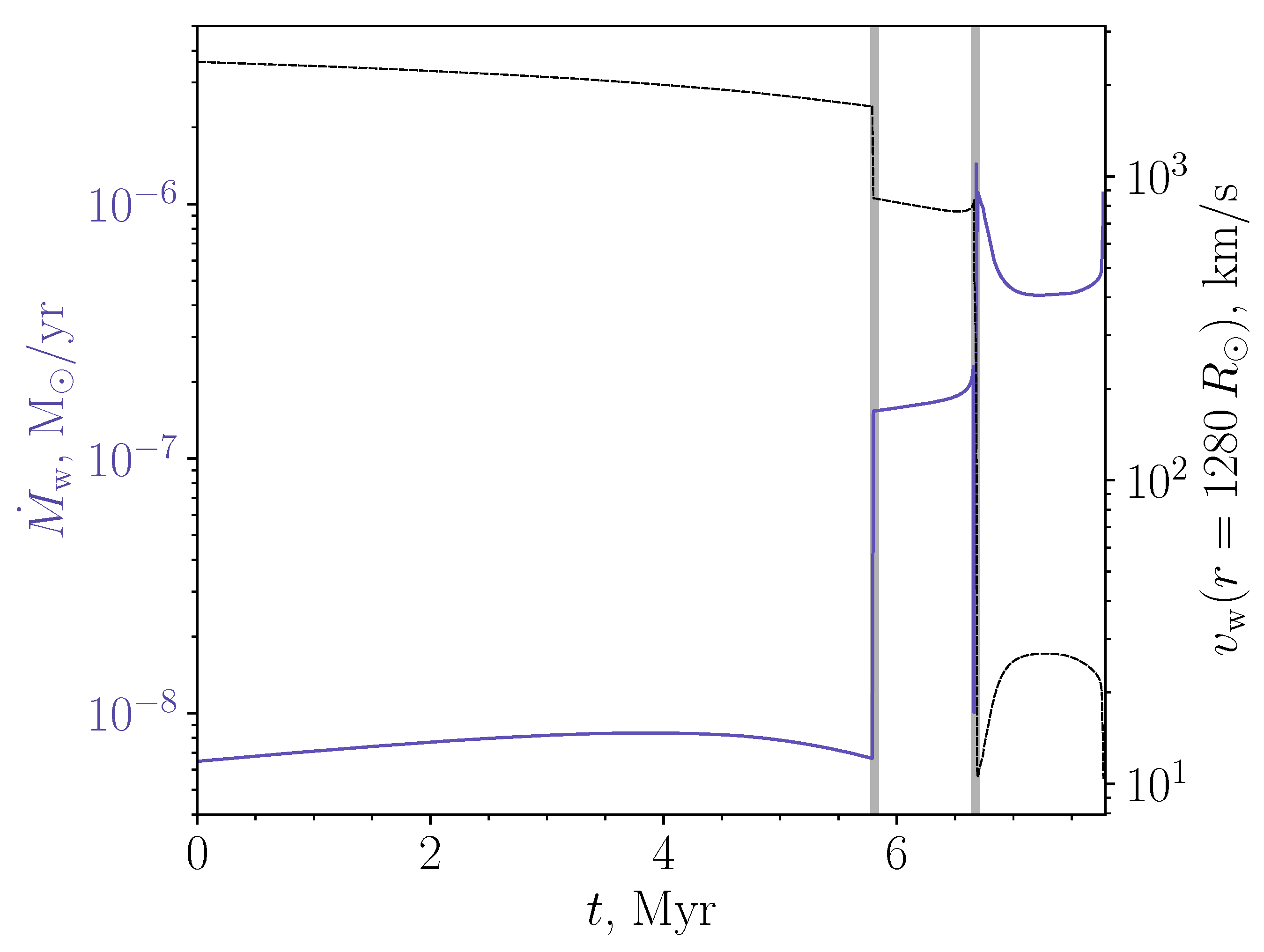 Universe 10 00205 g001 Universe 10 00205 g001