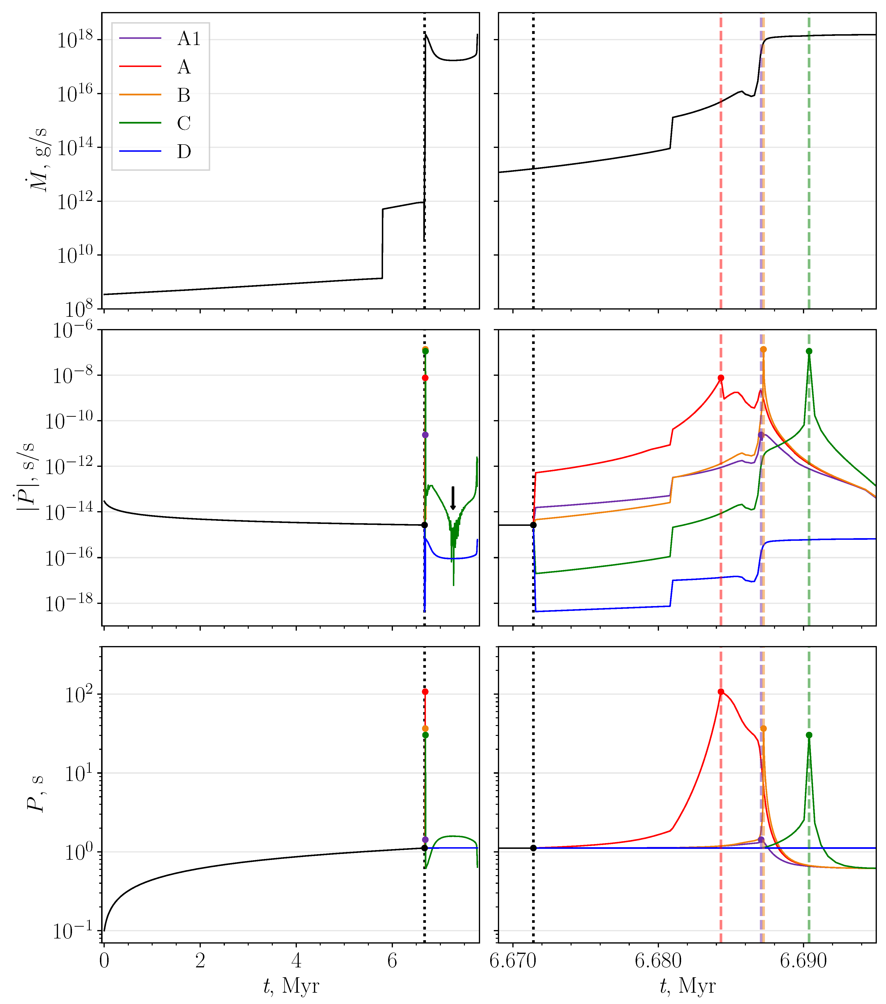 Universe 10 00205 g002 Universe 10 00205 g002
