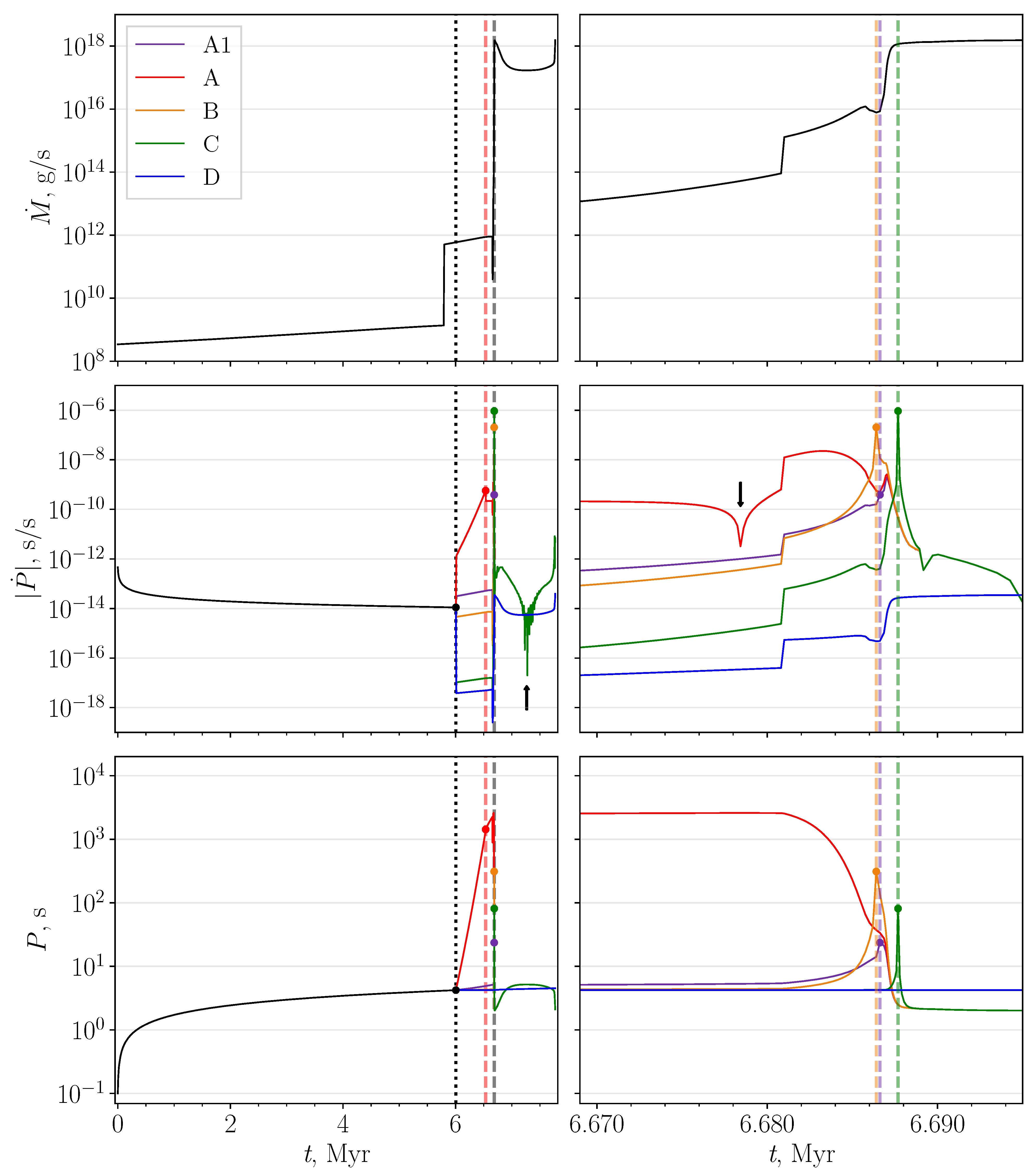 Universe 10 00205 g003 Universe 10 00205 g003