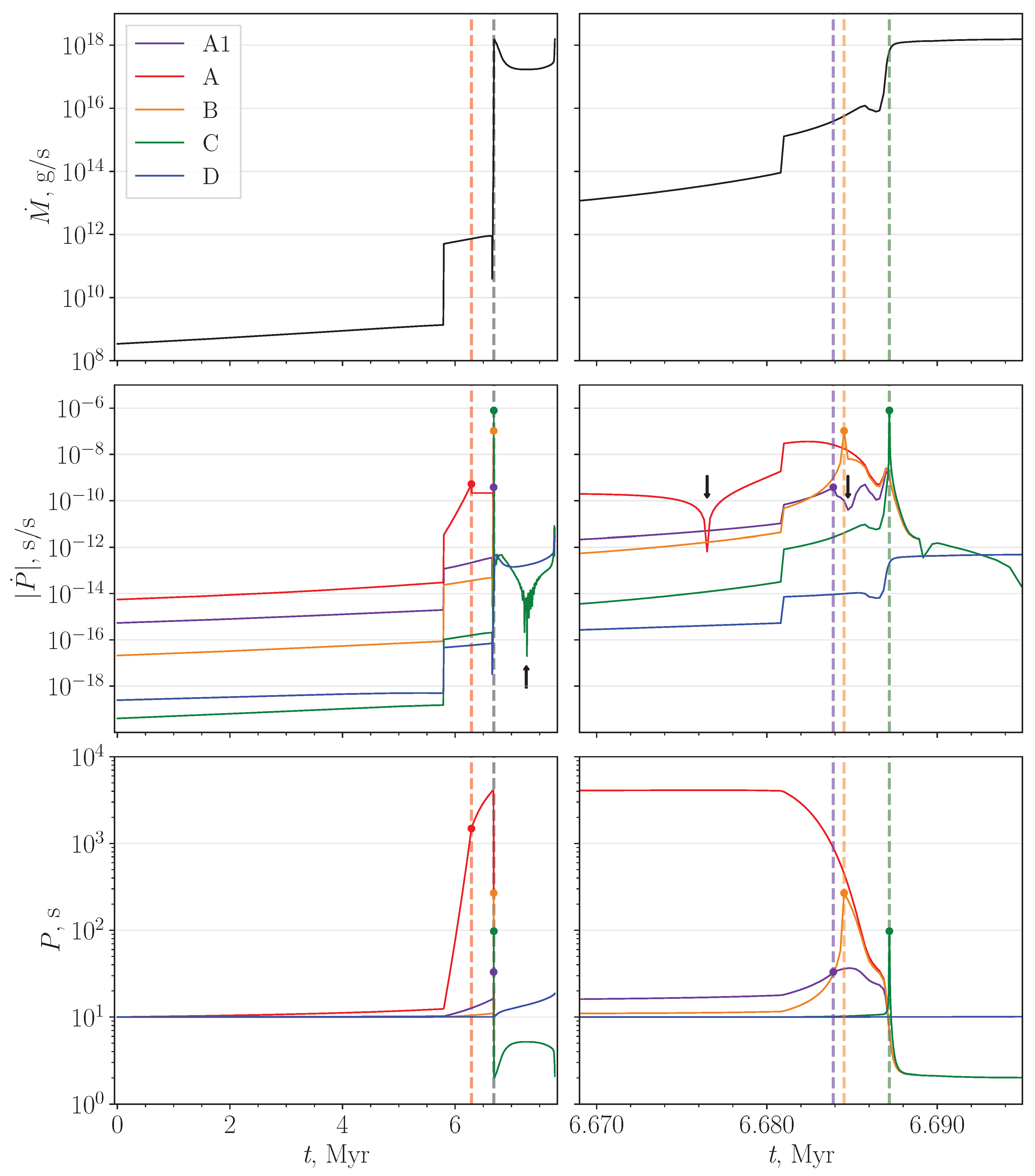 Universe 10 00205 g005 Universe 10 00205 g005