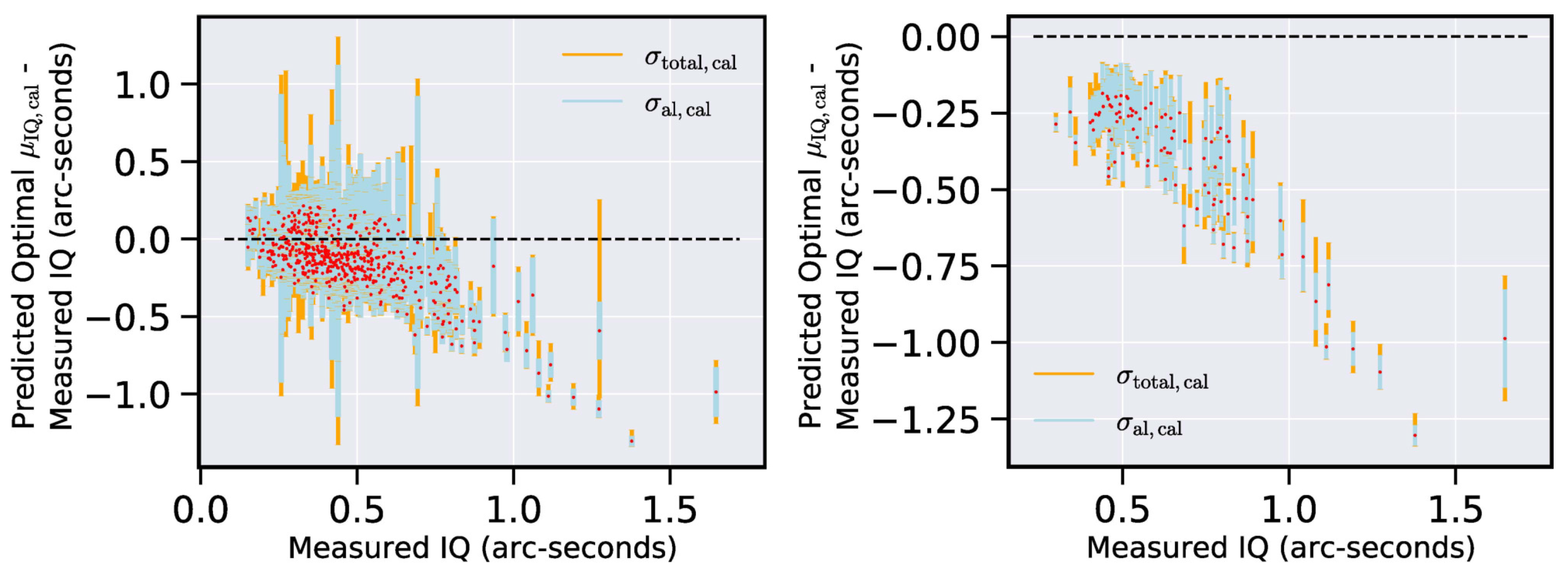 Universe 10 00210 g007