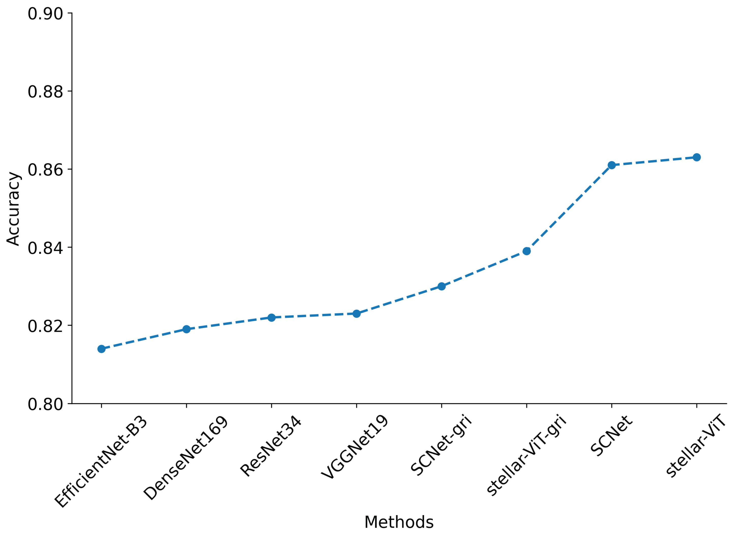 Universe 10 00214 g002