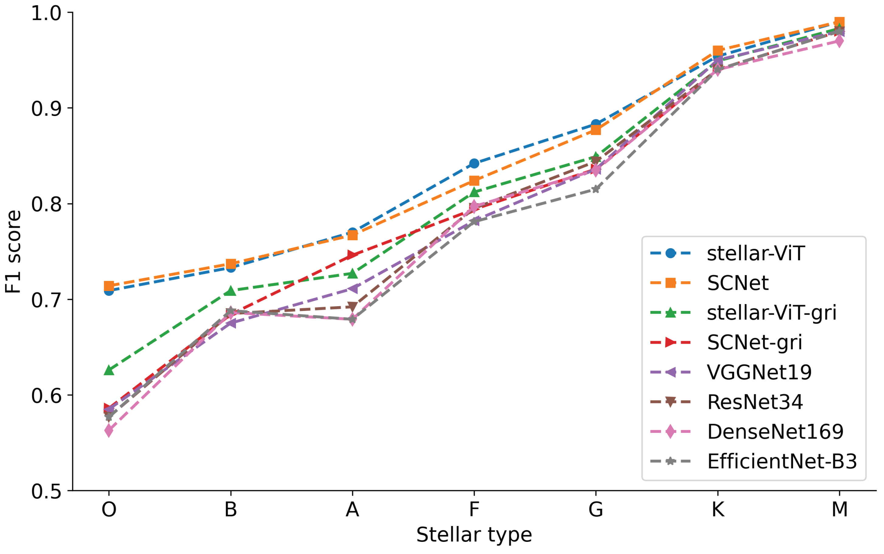 Universe 10 00214 g003