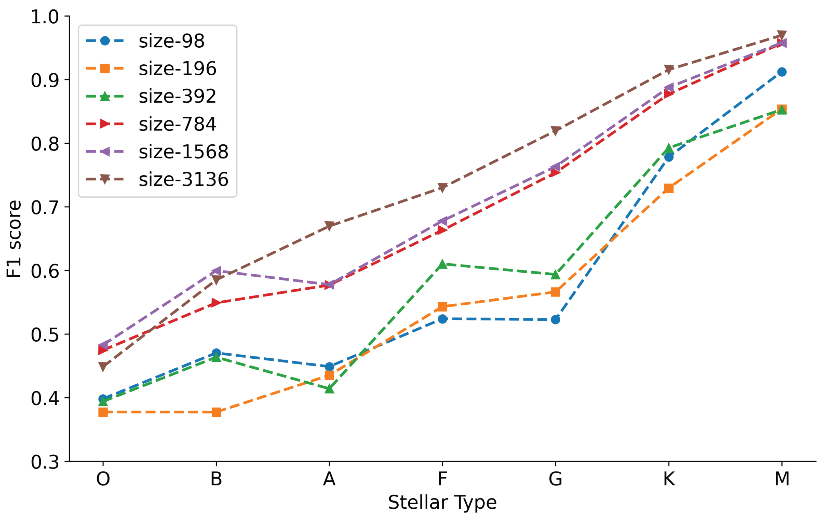 Universe 10 00214 g006