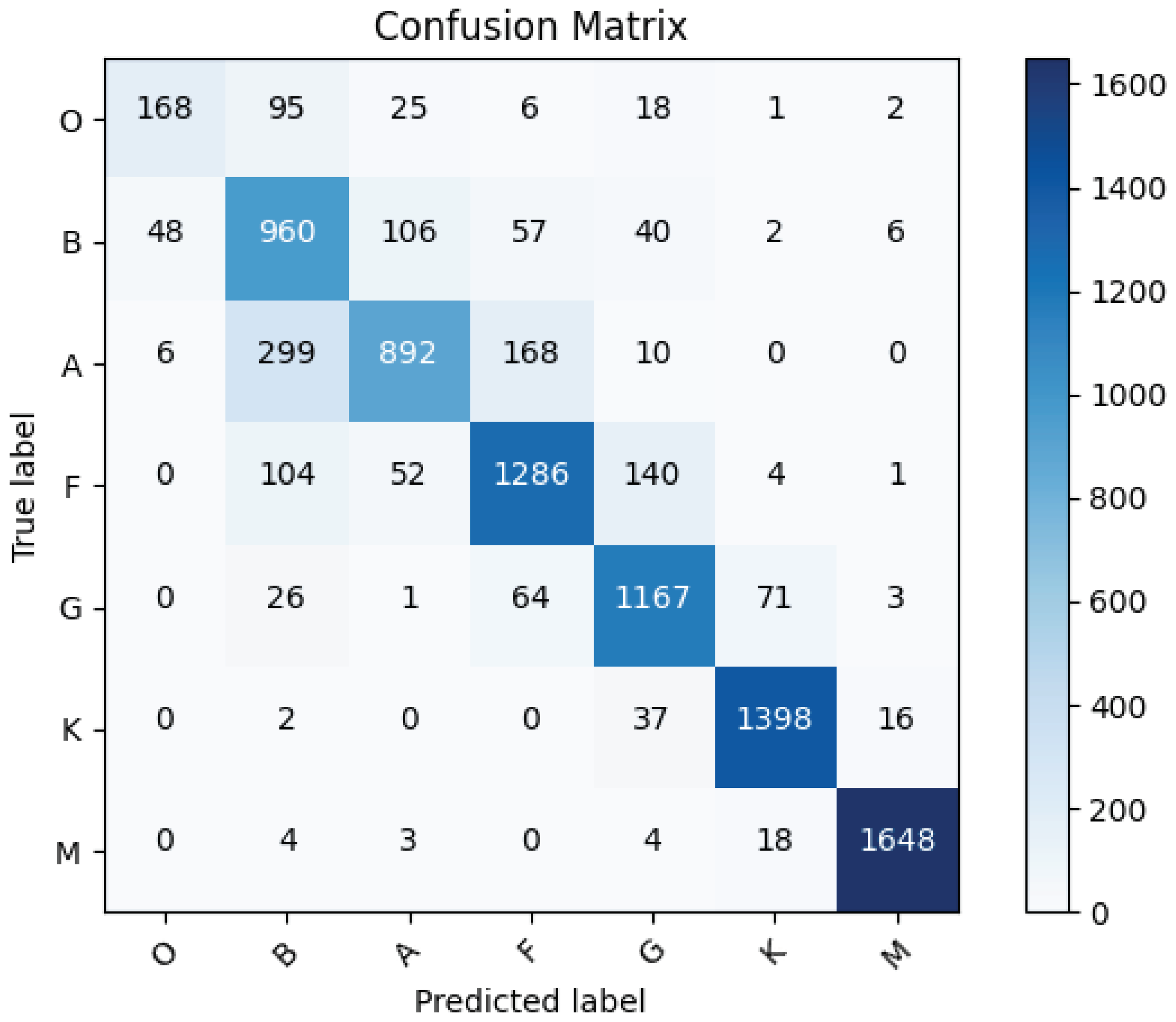 Universe 10 00214 g008