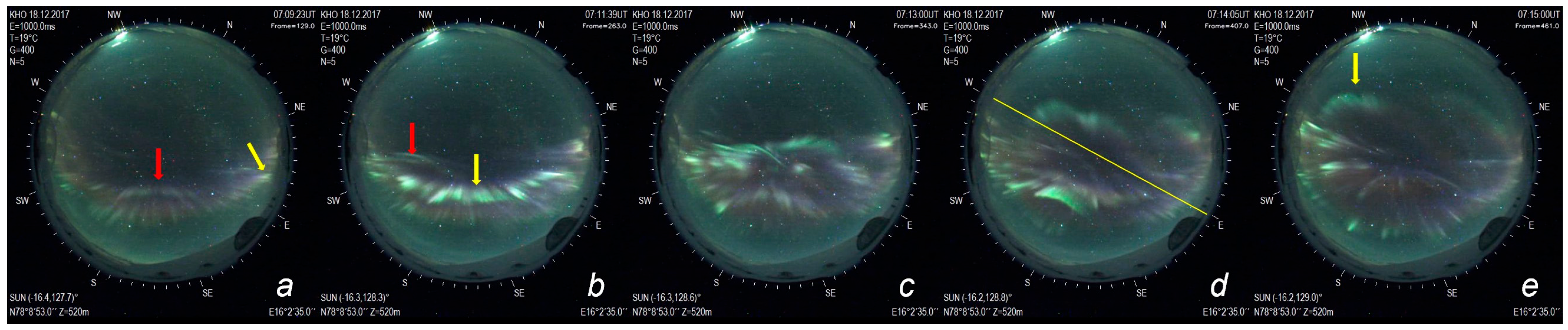 Universe 10 00216 g001 Universe 10 00216 g001