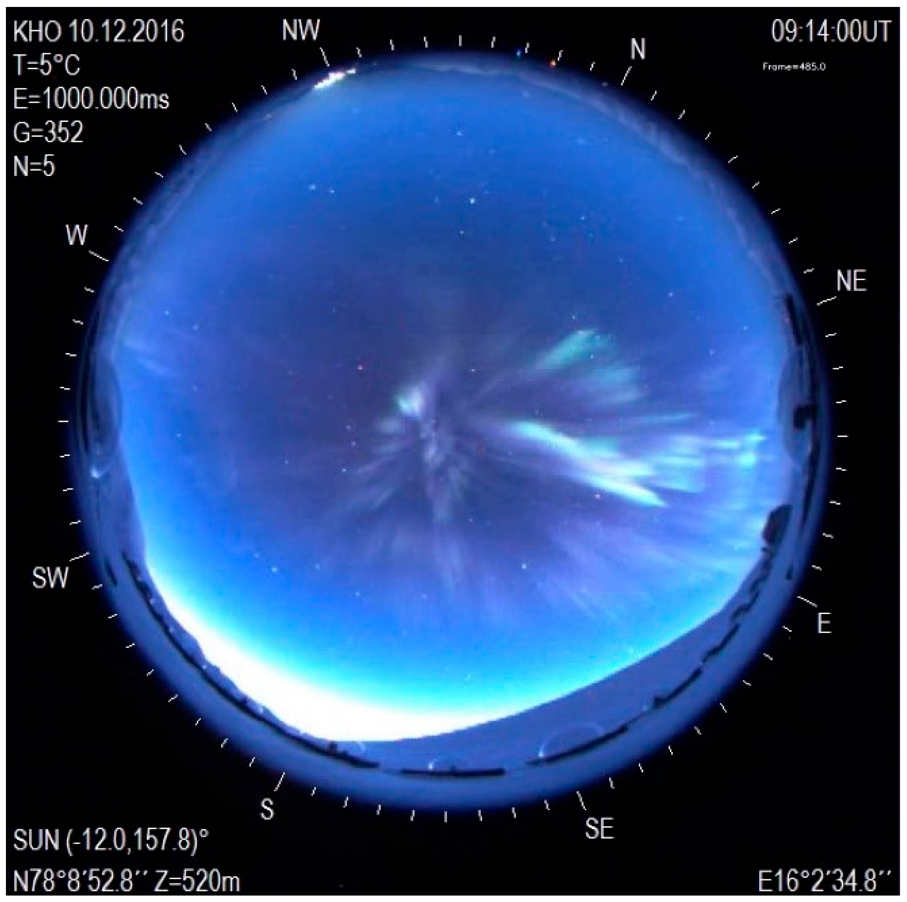 Universe 10 00216 g008 Universe 10 00216 g008