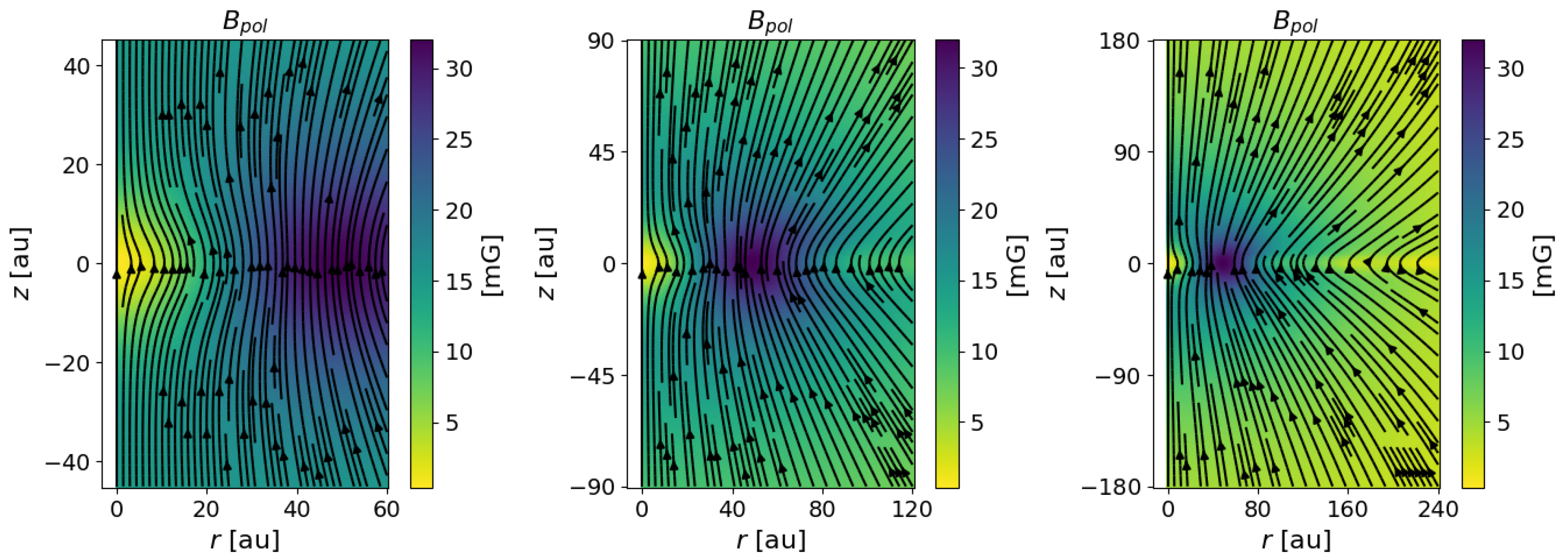 Universe 10 00218 g002