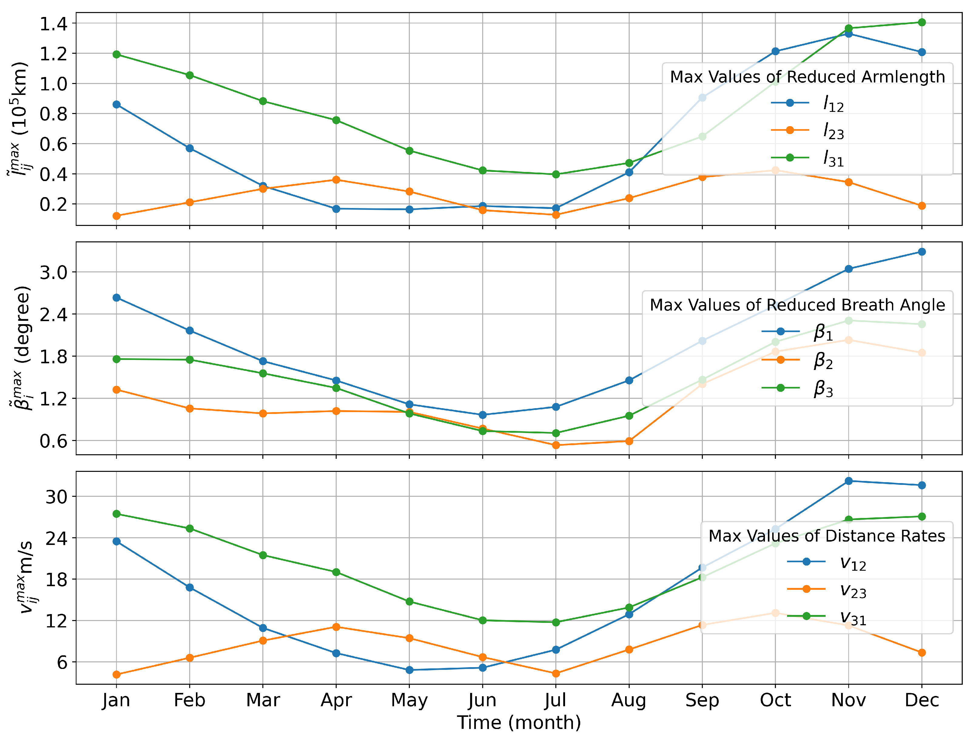 Universe 10 00219 g009