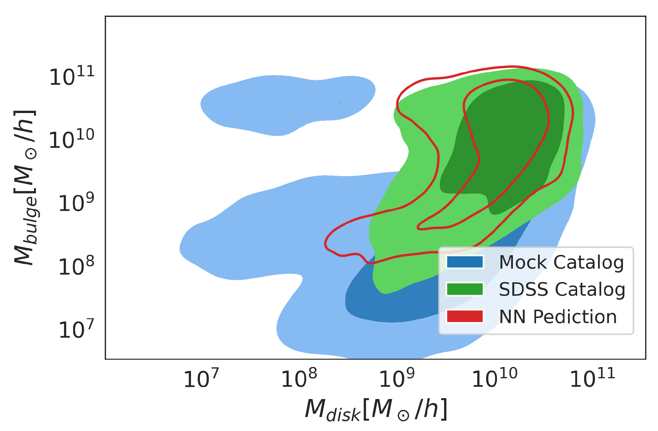Universe 10 00220 g005