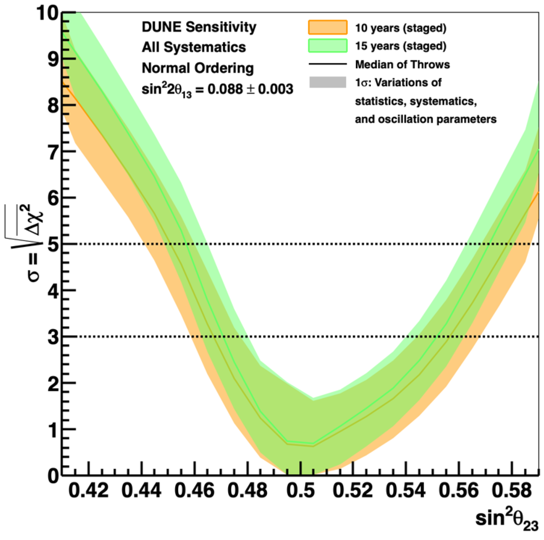 Universe 10 00221 g004